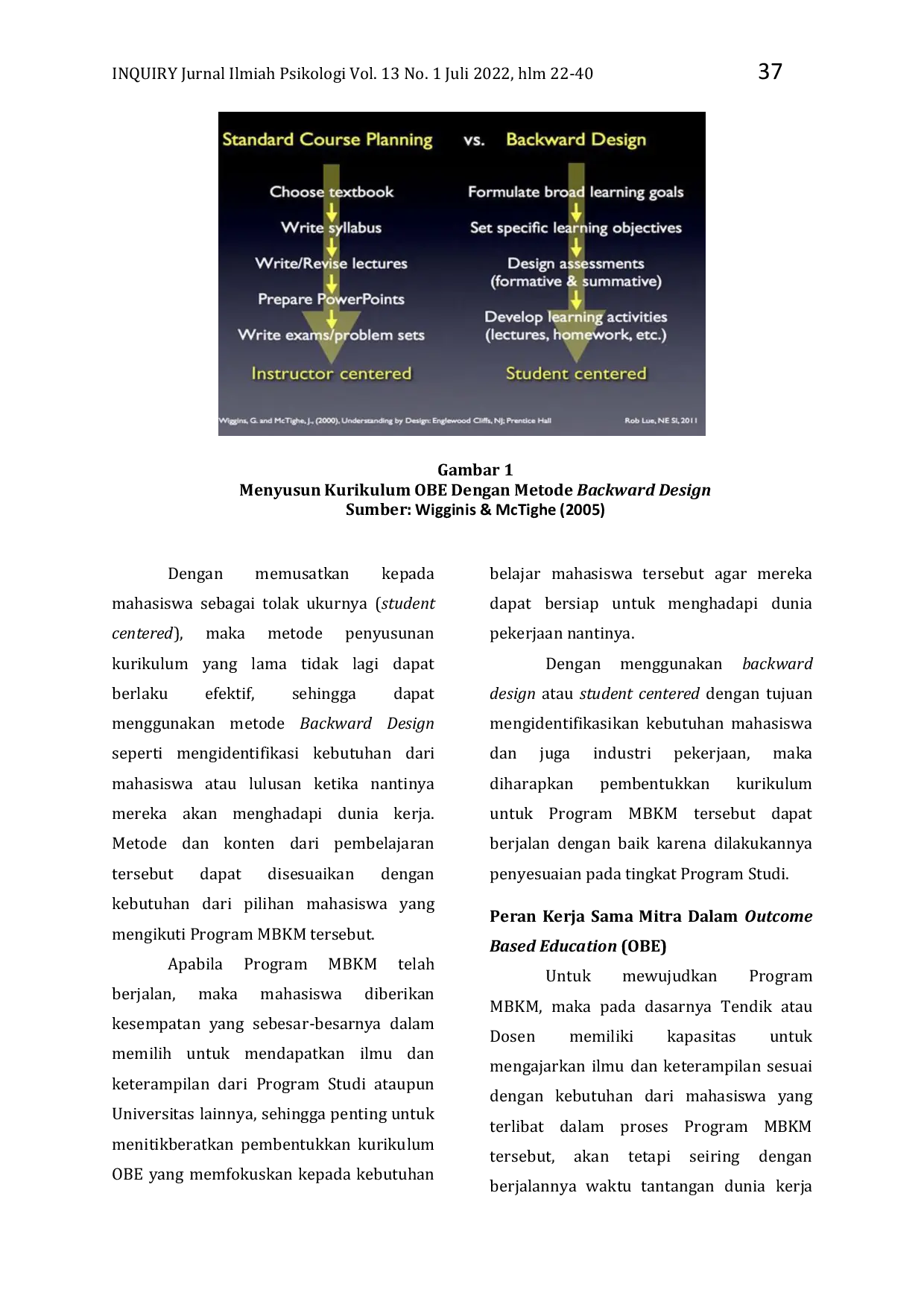 JURIS Evaluasi Implementasi Program Merdeka Belajar Kampus Merdeka MBKM di Tingkat Program Studi Studi di Universitas Paramadina