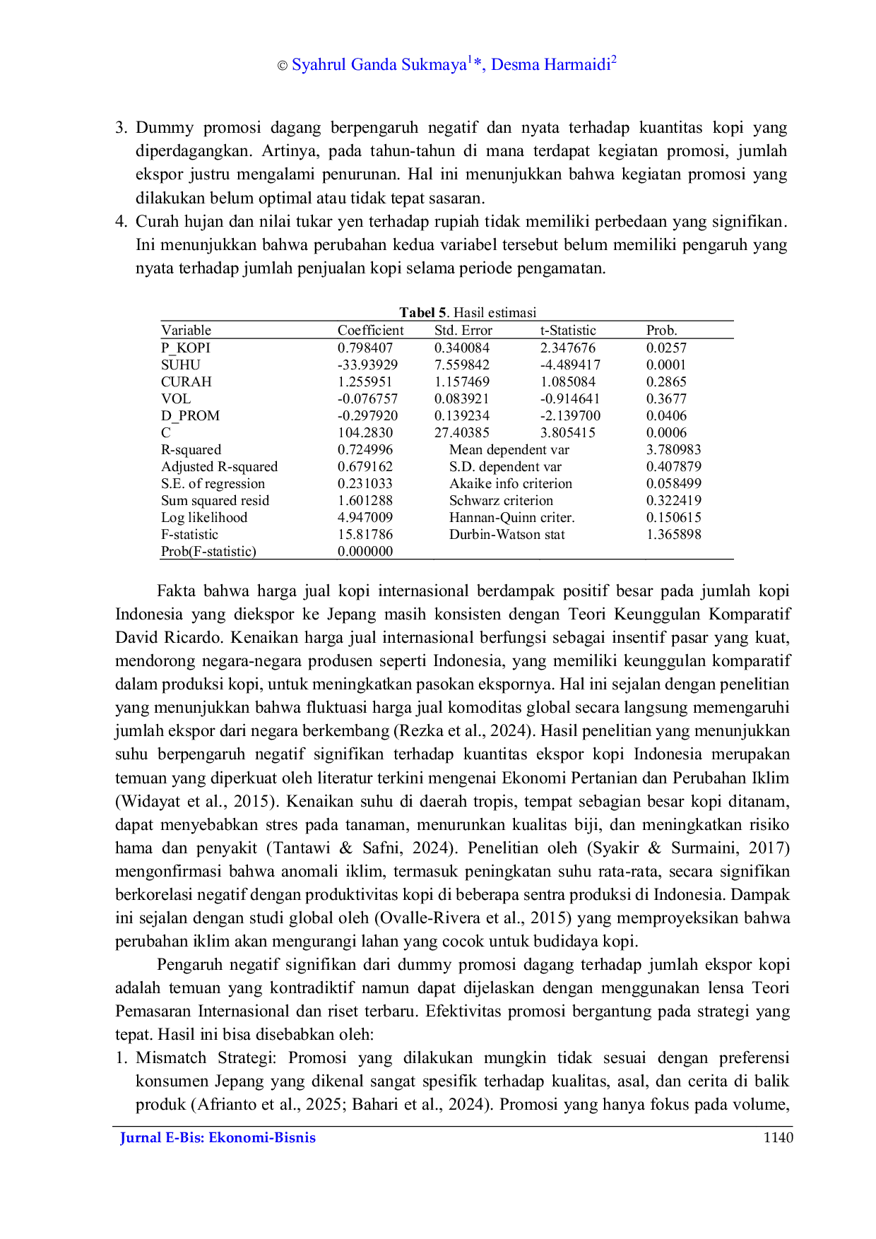 JURIS Model Regresi Faktor Faktor Yang Mempengaruhi Ekspor Kopi Indonesia Ke Jepang