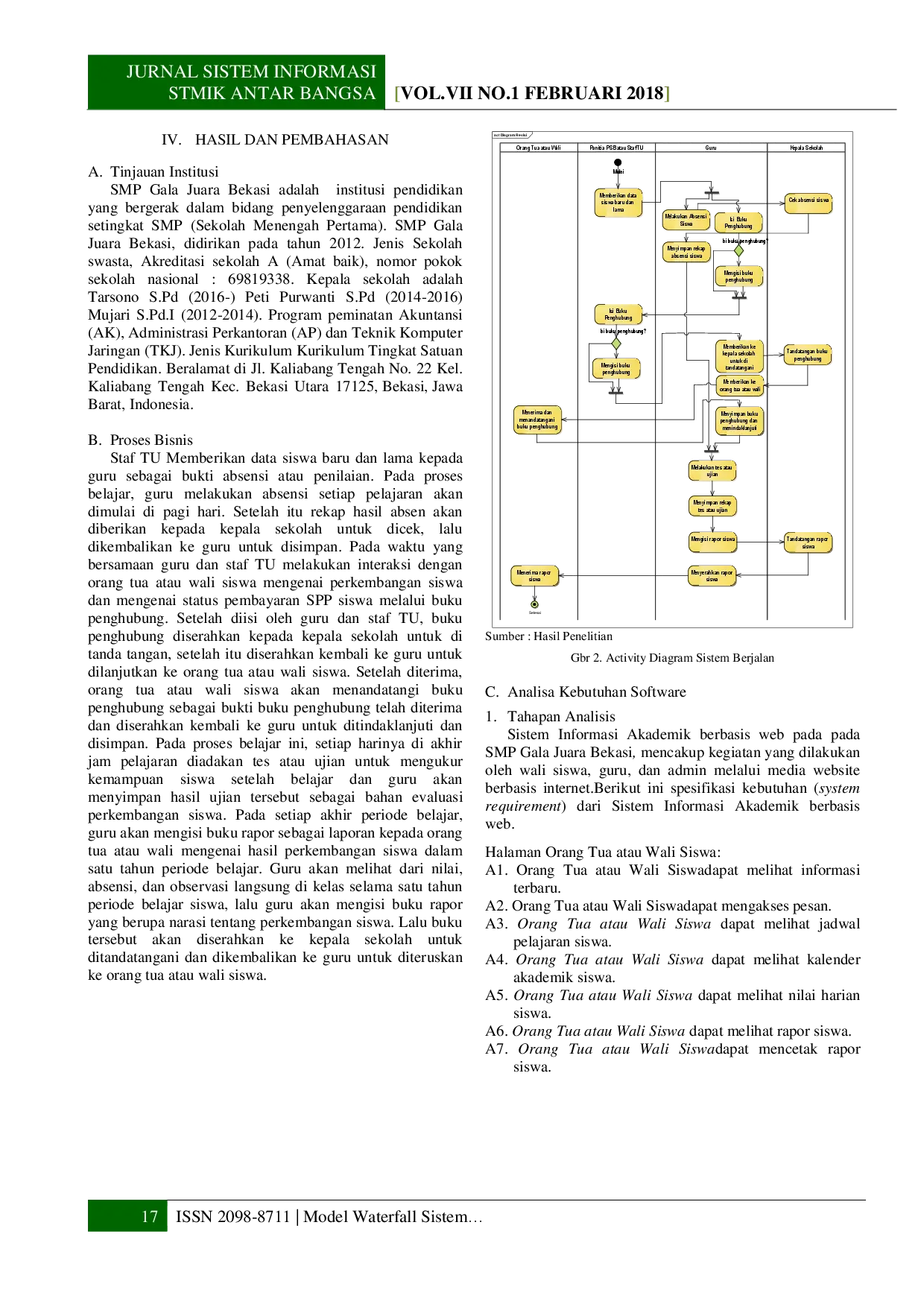 juris Metode Waterfall Sistem Informasi Akademik dengan Konsep Pemrograman Terstruktur pada SMP Gala Juara Bekasi