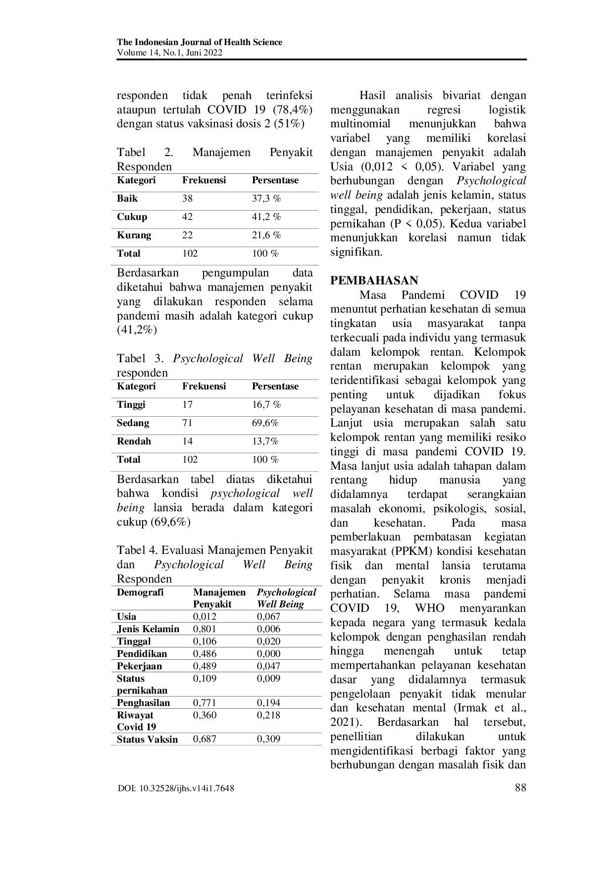 JURIS Evaluasi Manajemen Penyakit dan Psychological Well Being Lansia di Masa Pandemi Covid 19