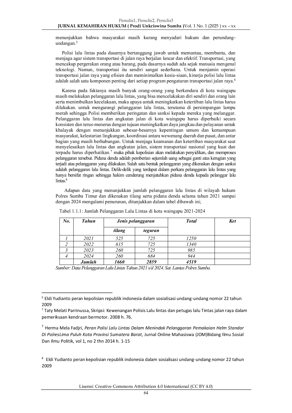 JURIS Efektivitas Peran Polisi Lalu Lintas Dalam Penanggulangan Pelanggaran Lalu Lintas Berdasarkan UU No 22 Tahun 2009 Tentang Lalu Lintas Dan Angkutan Jalan Studi Kasus Kecamatan Kota Waingapu