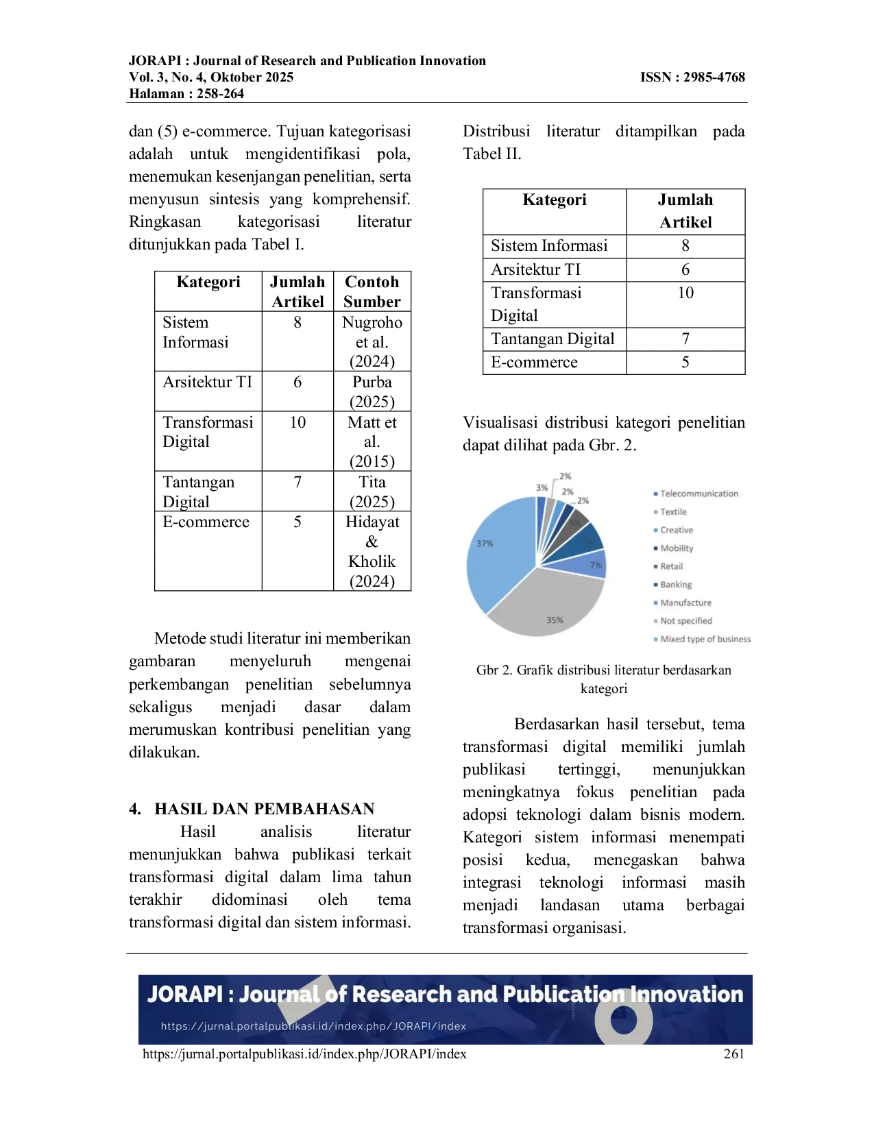 JURIS Transformasi Digital Dan Sistem Informasi Strategi Tantangan Dan Implementasi Dalam Konteks Bisnis Modern
