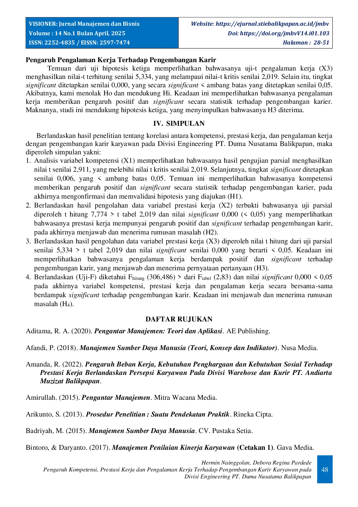 JURIS Pengaruh Kompetensi Prestasi Kerja dan Pengalaman Kerja Terhadap Pengembangan Karir Karyawan pada Divisi Engineering PT Duma Nusatama Balikpapan