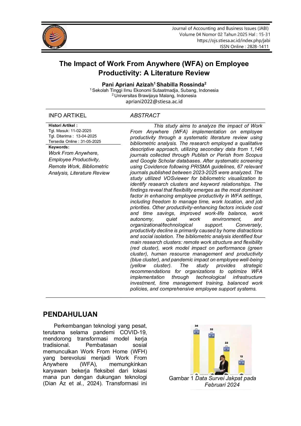 JURIS The Impact of Work From Anywhere WFA on Employee Productivity A Literature Review Array