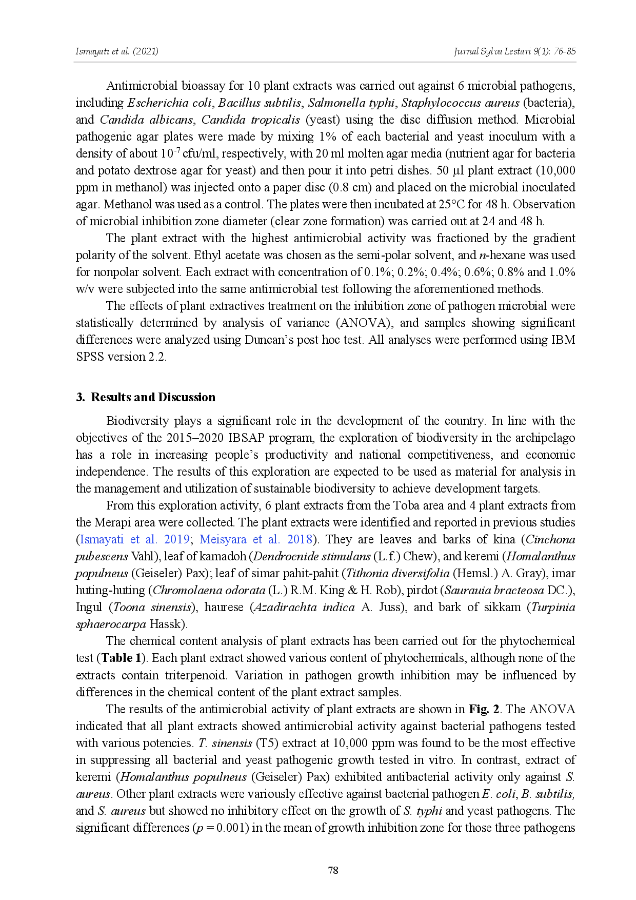 juris Antimicrobial Activity of Ten Extractives from Toba North Sumatra and Mt Merapi National Park Regions Indonesia