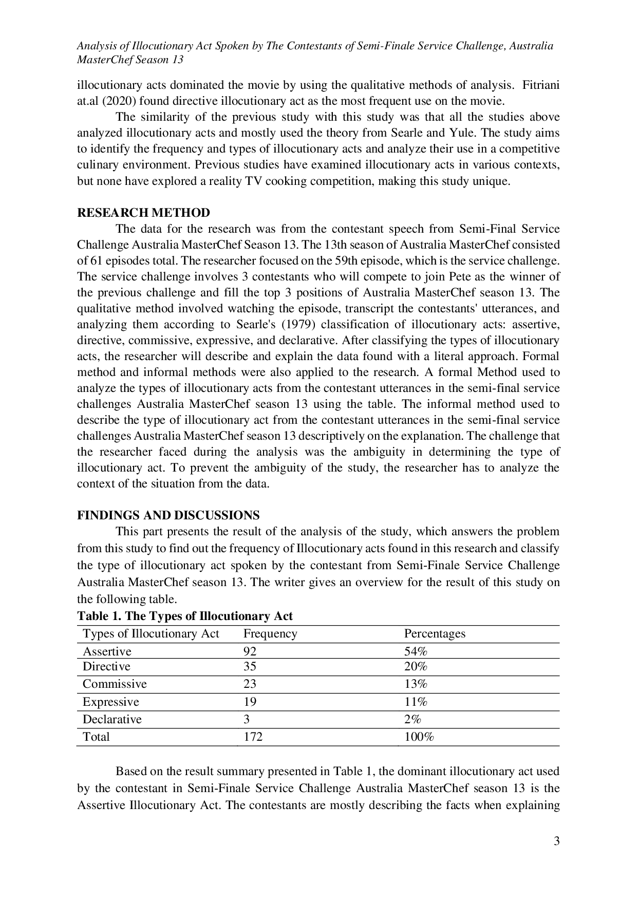 JURIS An Analysis of Illocutionary Act Spoken by The Contestants of Semi Finale Service Challenge Australia MasterChef Season 13