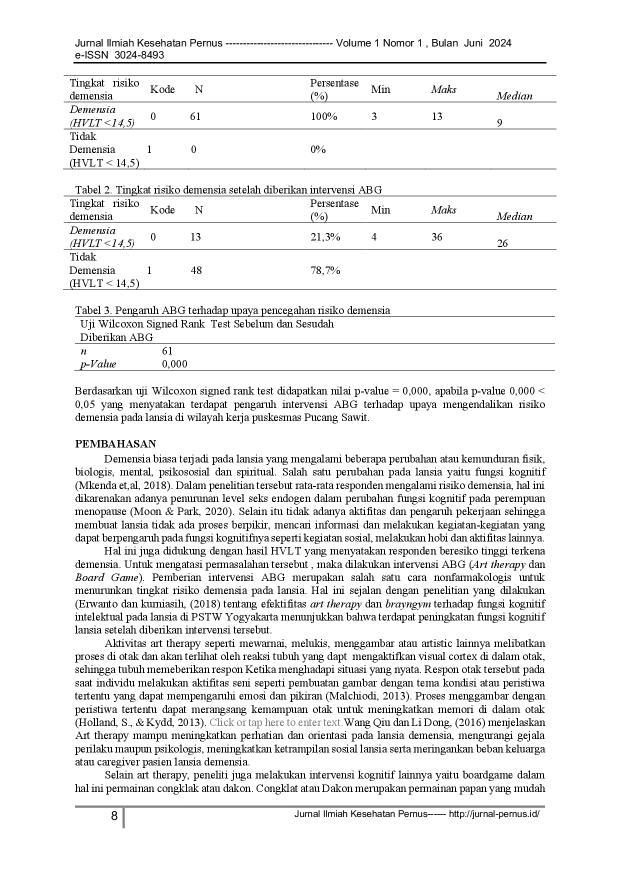 juris Intervensi Abg Sebagai Upaya Mencegah Risiko Demensia