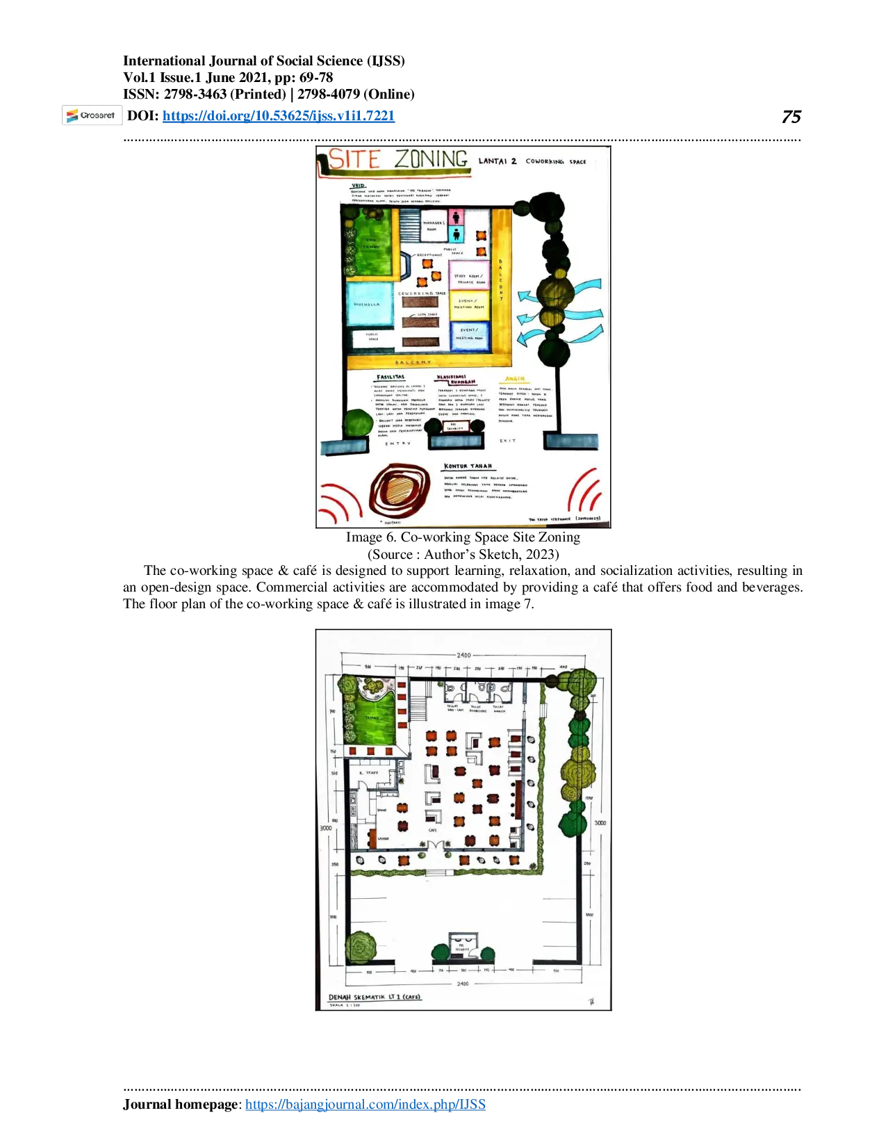 JURIS Design of Co Working Space Caf with the Application of Tropical Architecture in Binjai City