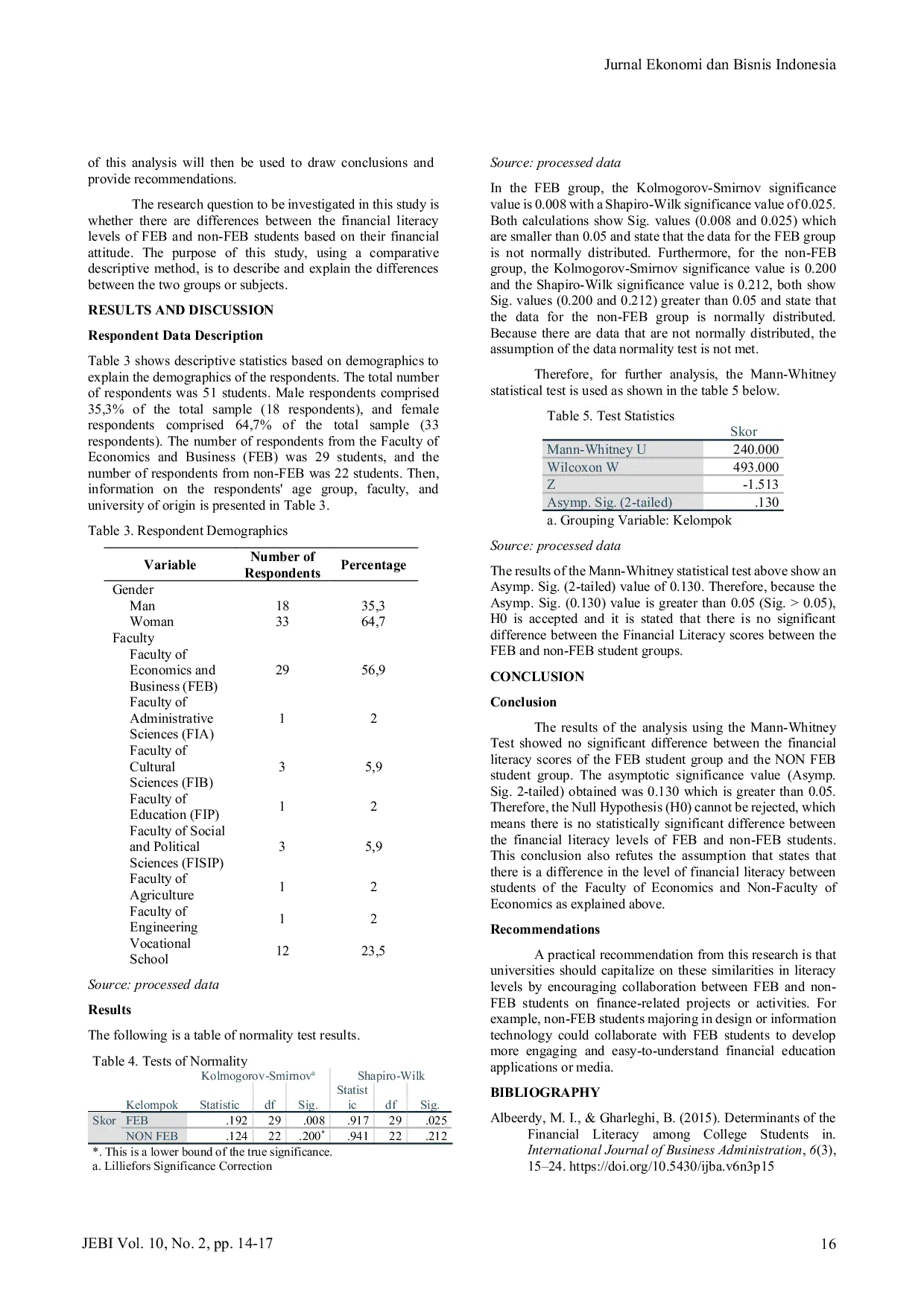 JURIS Comparison Of Financial Literacy Levels Of Faculty Of Economics And Business Feb And Non Feb Students Based On Financial Attitude