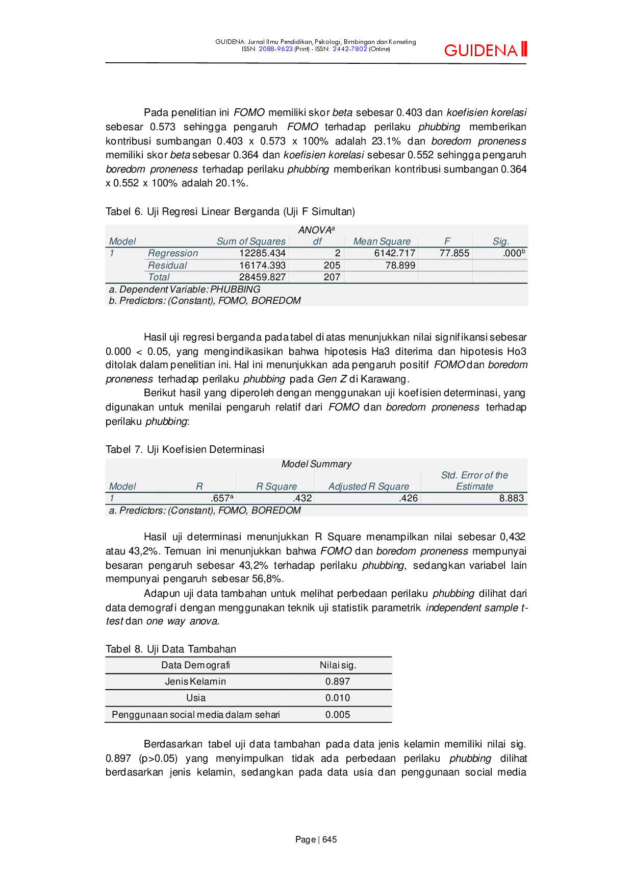 JURIS Pengaruh FOMO dan Boredom Proneness terhadap Perilaku Phubbing pada Gen Z Pengguna Social Media di Karawang