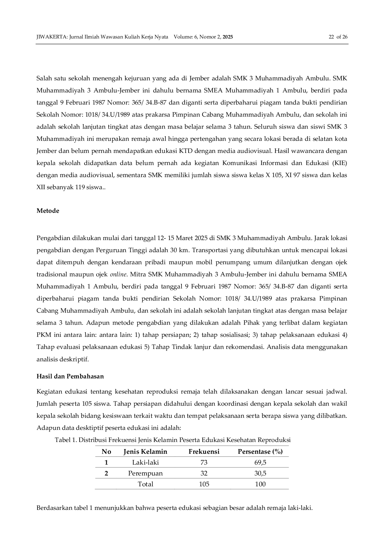 JURIS Prevensi Bencana Non Alam Ktd Kehamilan Tidak Di ingankan Pada Remaja Melalui Komunikasi Informasi Dan Edukasi Kie Dengan Media Audiovisual