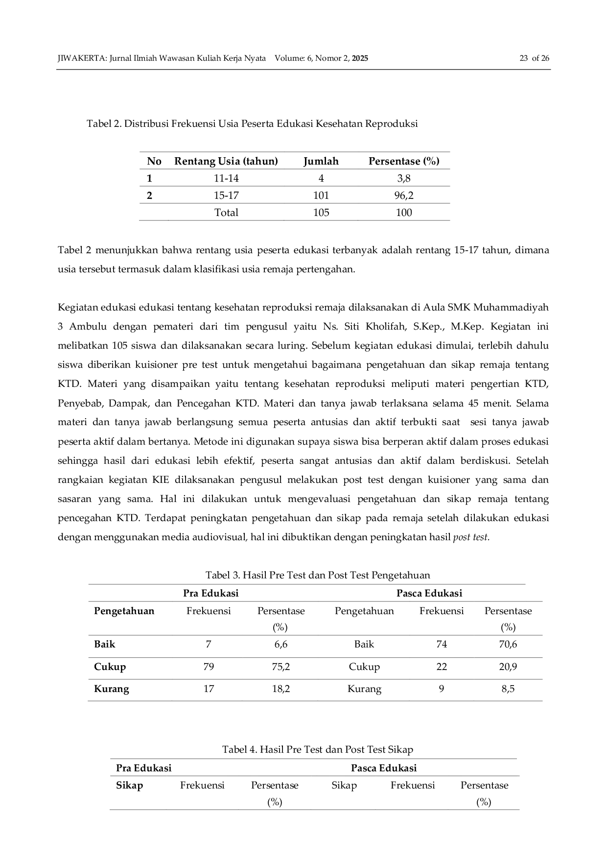JURIS Prevensi Bencana Non Alam Ktd Kehamilan Tidak Di ingankan Pada Remaja Melalui Komunikasi Informasi Dan Edukasi Kie Dengan Media Audiovisual