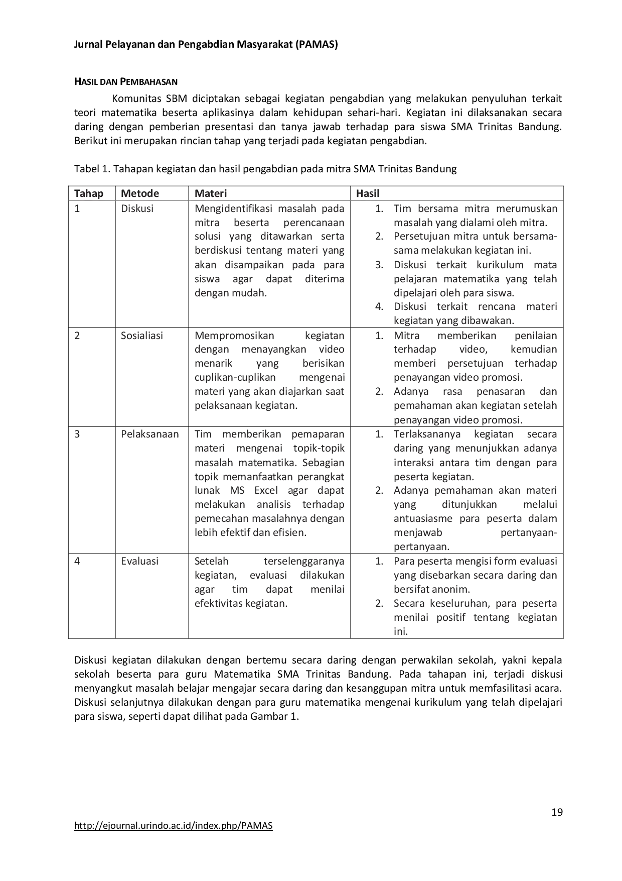 JURIS Peningkatan Minat Pembelajaran Matematika Pada Siswa SMA Trinitas Bandung Selama Era Pandemi COVID 19