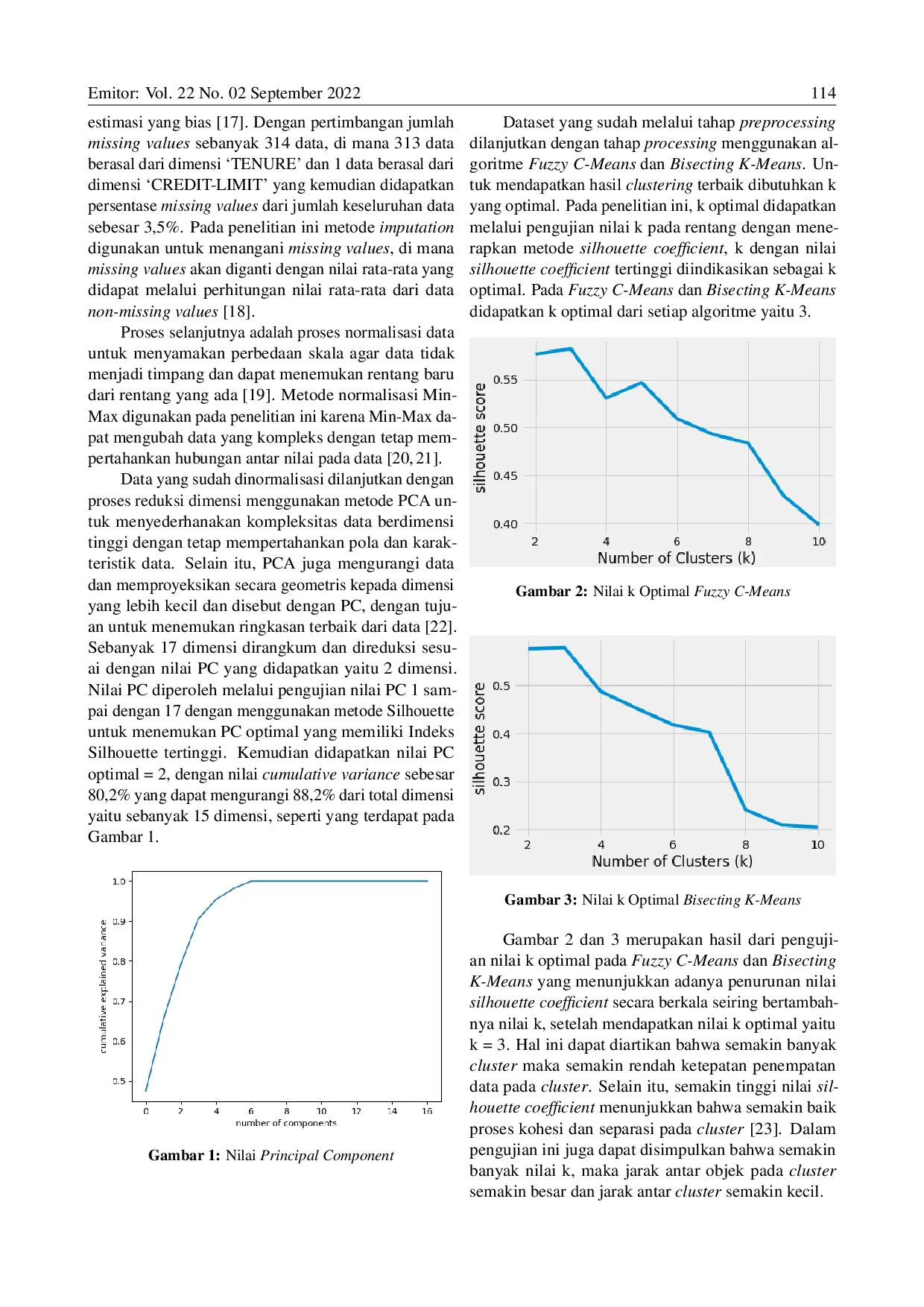 JURIS Analisis Perbandingan Algoritma Bisecting K Means dan Fuzzy C Means pada Data Pengguna Kartu Kredit