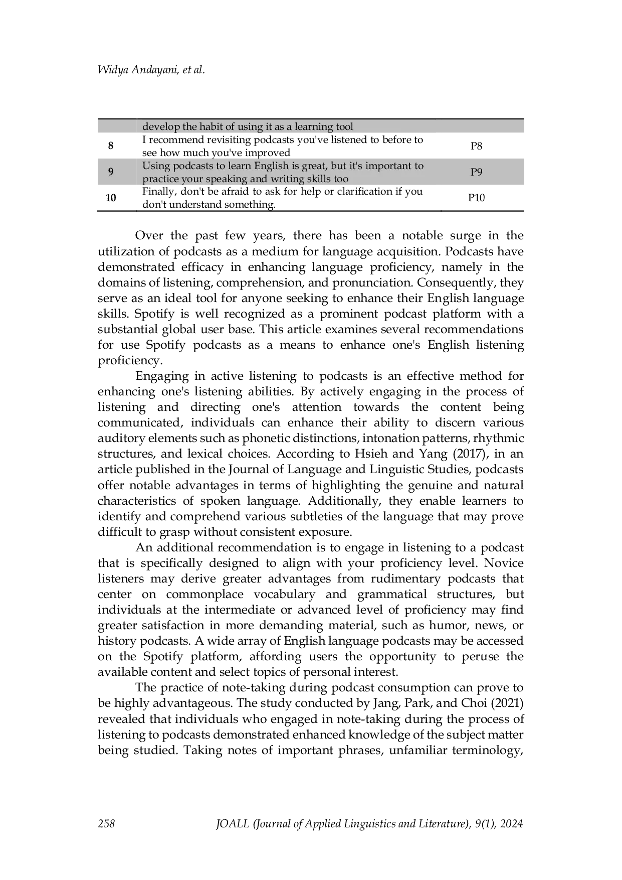 JURIS From flexible to subtitling Exploring students experiences on improving listening skills through podcast