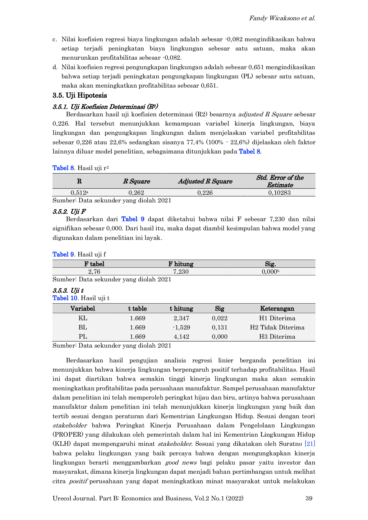 JURIS The Effect of Environmental Performance Environmental Costs and Environmental Disclosure on Profitability of Manufacturing Companies Listed in Indonesia Stock Exchange 2016 2020