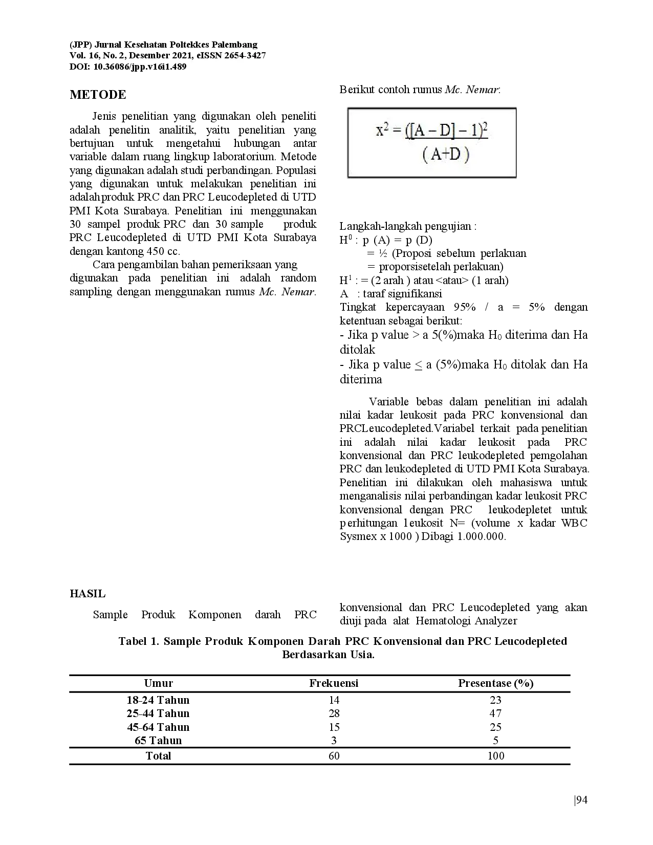 juris Perbedaan Kadar Leukosit Pengolahan Komponen Darah PRC Konvensional dengan PRC Leukodepleted di UTD PMI Kota Surabaya
