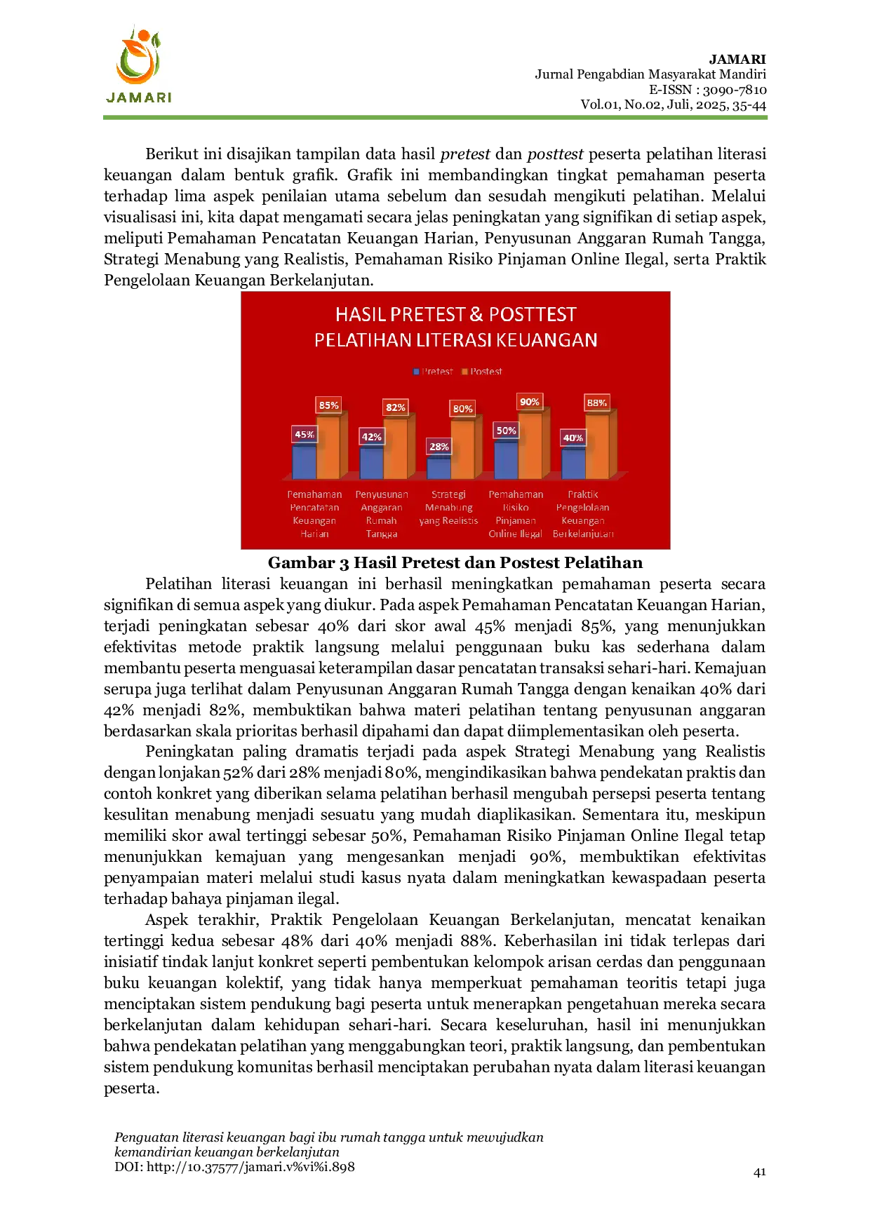 JURIS Penguatan Literasi Keuangan Bagi Ibu Rumah Tangga Untuk Mewujudkan Kemandirian Keuangan Berkelanjutan