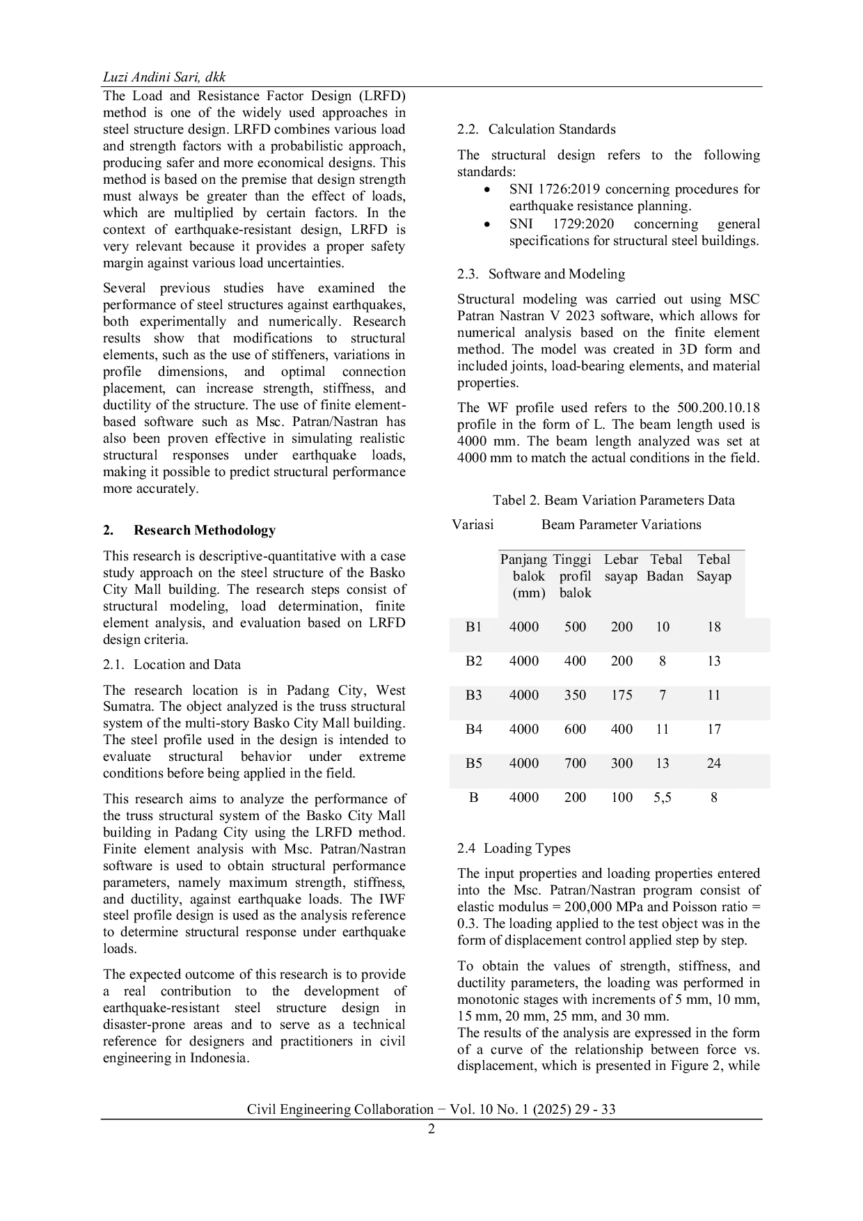 JURIS Analysis Of Steel Truss Performance Using The Lrfd Method On Basko City Mall Building In Padang City