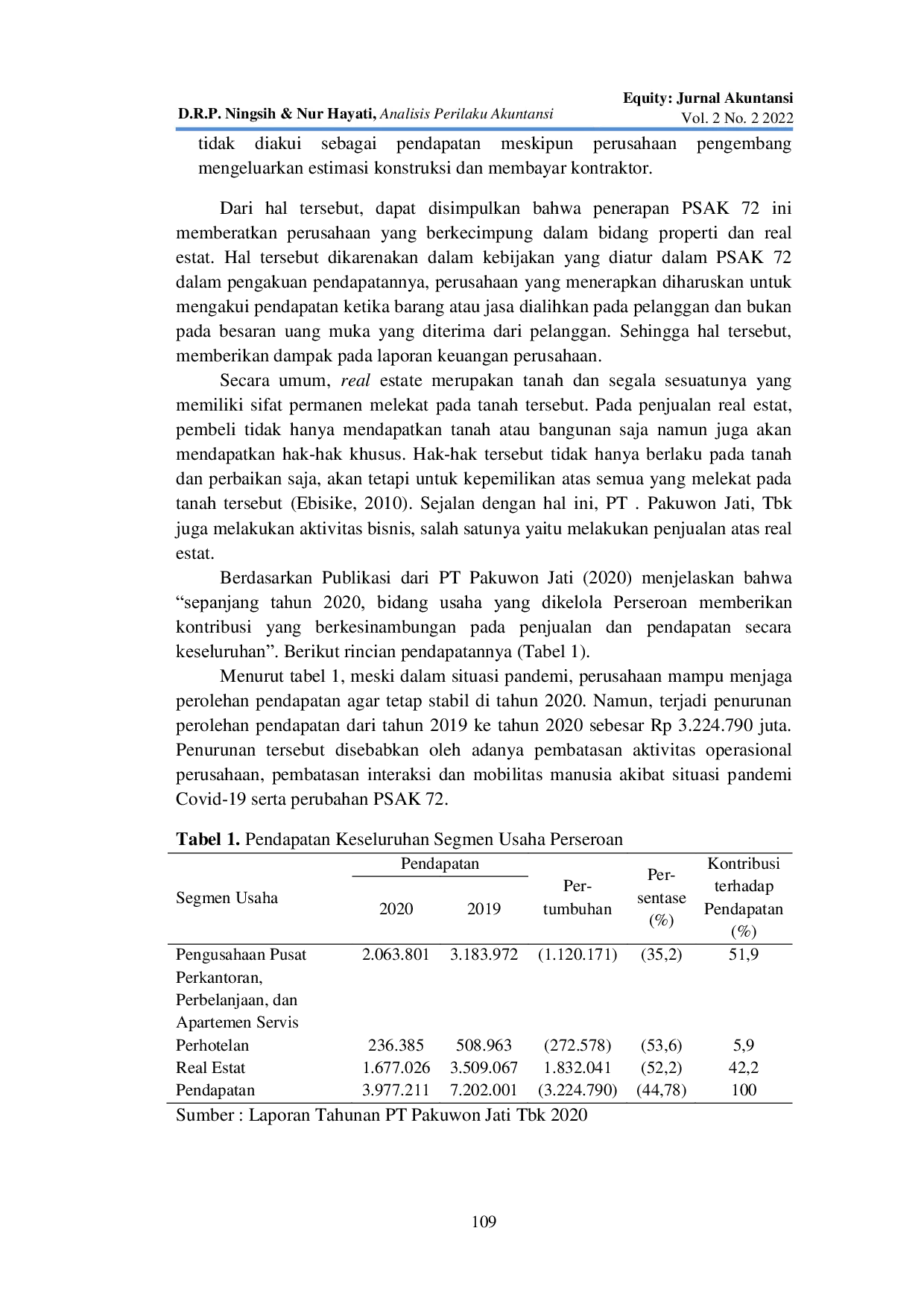 JURIS Analisis Perlakuan Akuntansi Atas Pendapatan pada Perusahaan Property dan Real Estate