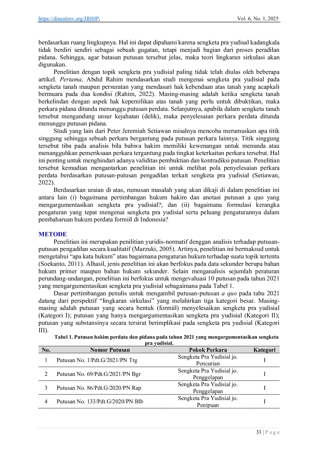 JURIS Paralelitas Penyelesaian Perkara Perdata dan Pidana Studi Putusan mengenai Sengketa Pra Yudisial