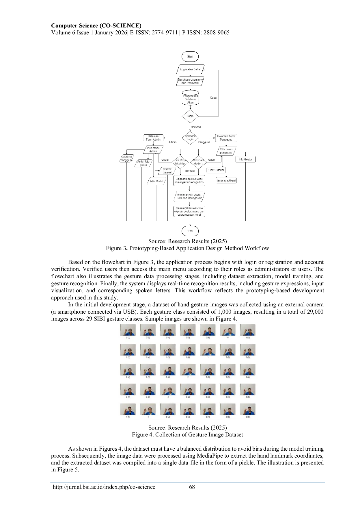 JURIS SIBI Based Gesture Recognition System Using Random Forest for Hearing Impaired Communication