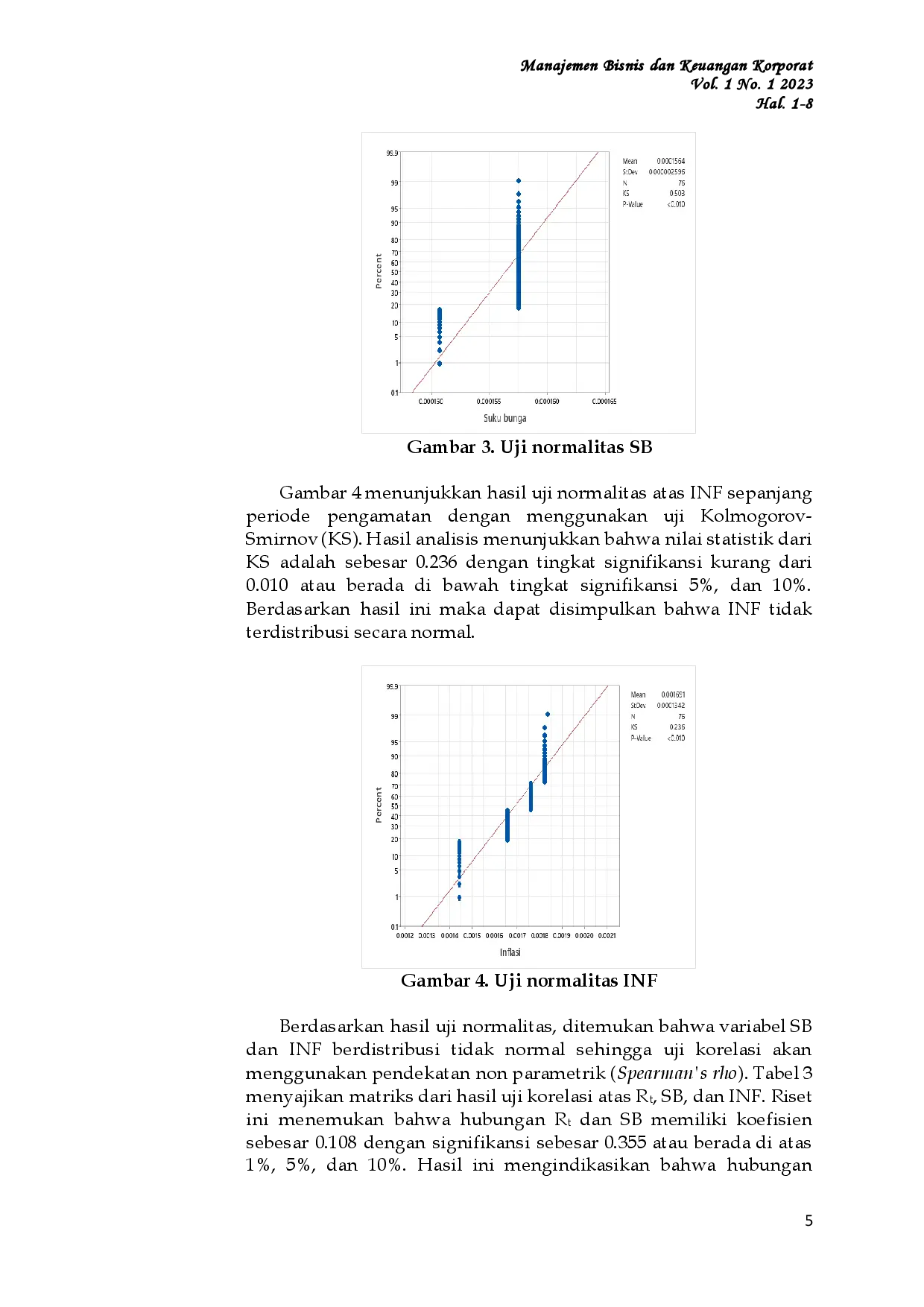 juris Hubungan Suku Bunga Inflasi dan Return Emiten Industri Otomotif di Indonesia