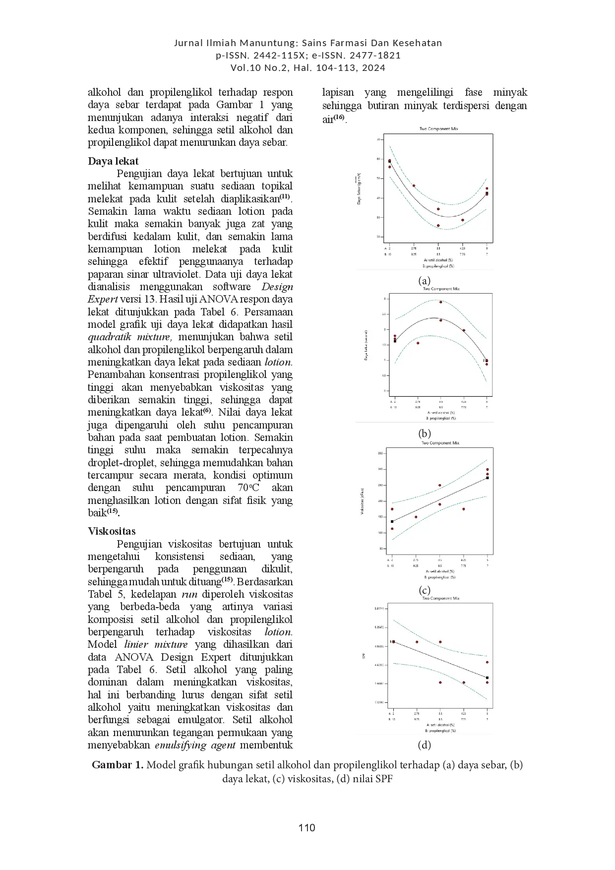 juris OPTIMASI KOMPOSISI SETIL ALKOHOL DAN PROPILENGLIKOL PADA SEDIAAN LOTION TABIR SURYA EKSTRAK ANGGUR HITAM Vitis vinifera L DENGAN METODE SIMPLEX LATTICE DESIGN