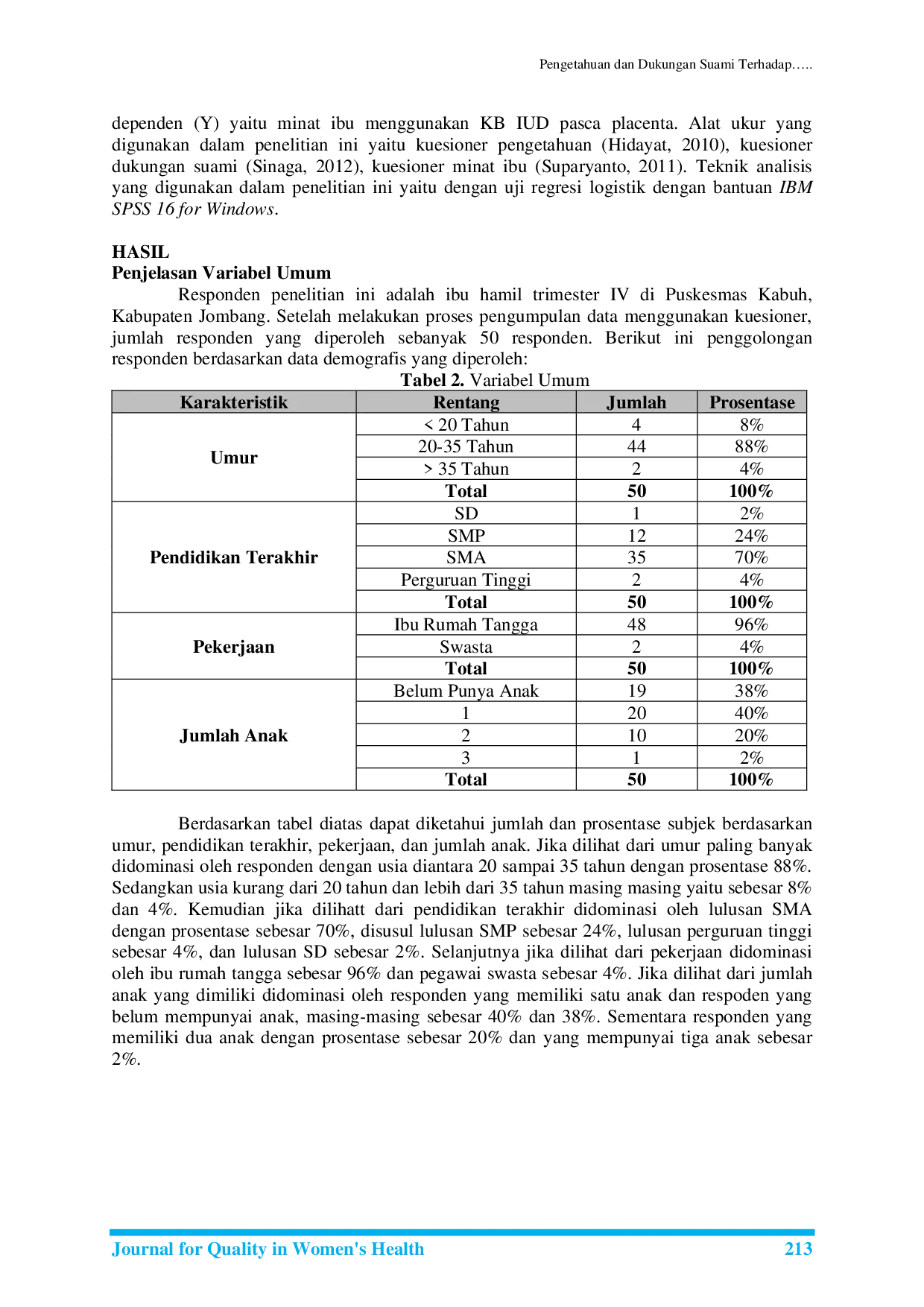 JURIS Pengetahuan dan Dukungan Suami Terhadap Minat Ibu Menggunakan KB IUD Pasca Placenta di Puskesmas Kabuh Kabupaten Jombang