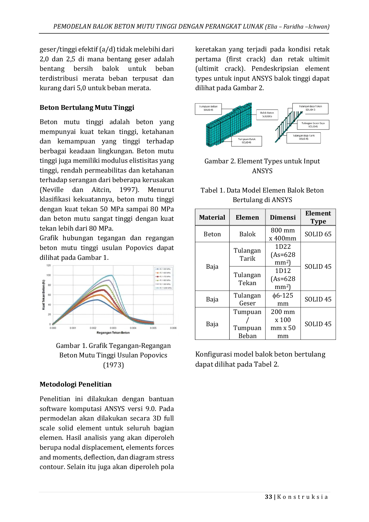 JURIS Pemodelan Balok Tinggi Pada Beton Mutu Tinggi Dengan Pengekangan Menggunakan Perangkat Lunak Berbasis Metode Elemen Hingga 3D