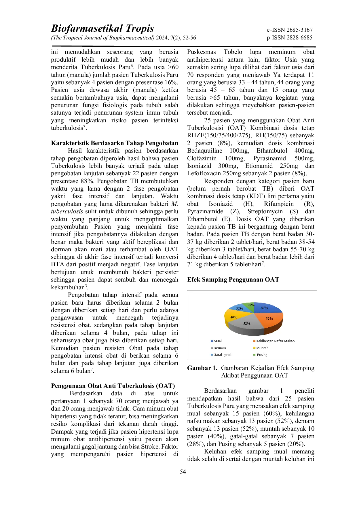 JURIS Analisis Efek Samping Obat Anti Tuberkulosis Pada Pasien TB Paru Menggunakan Kausalitas Naranji di RSUD Jailolo