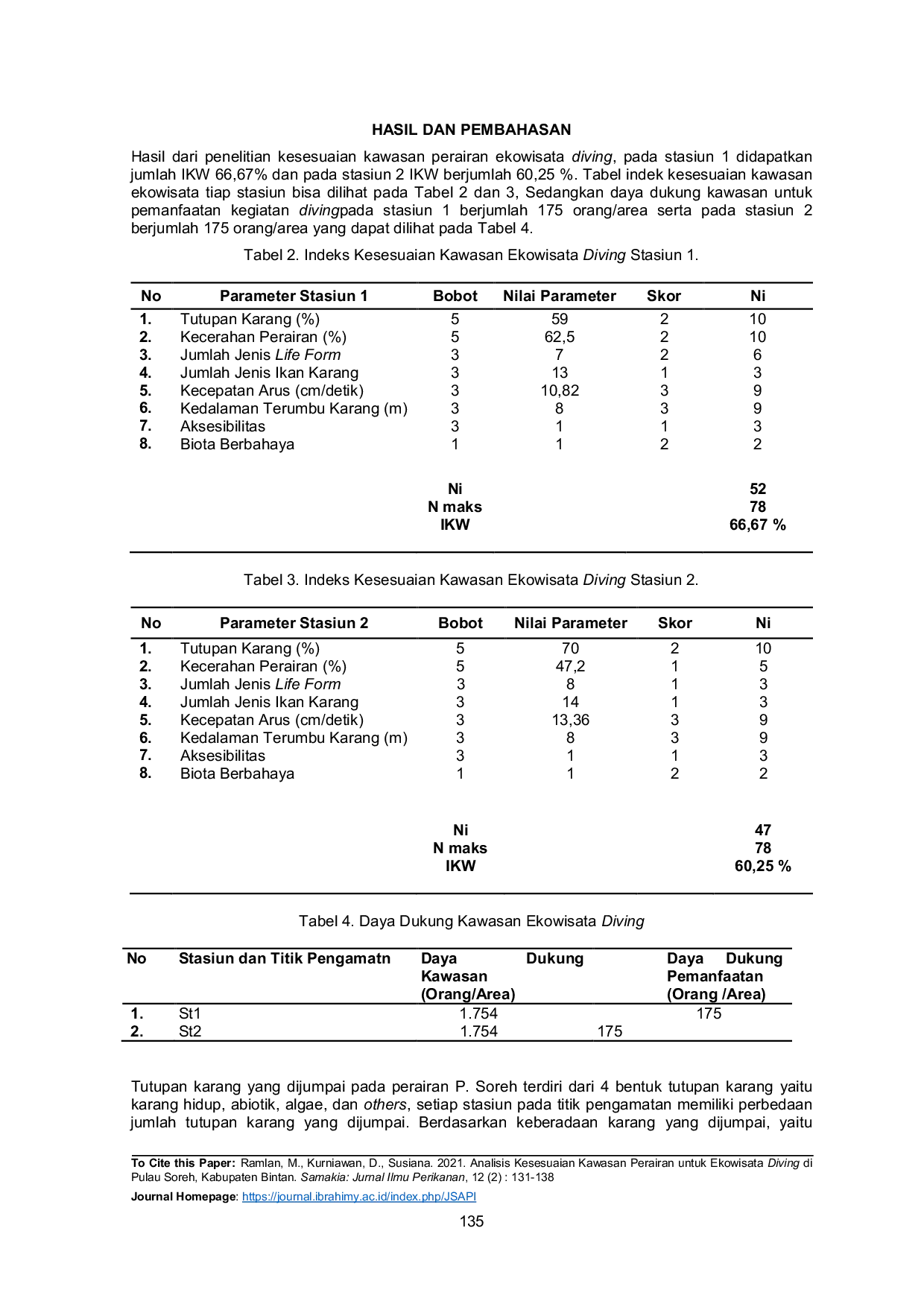 JURIS Analisis Kesesuaian Kawasan Perairan untuk Ekowisata Diving di Pulau Soreh Kabupaten Bintan