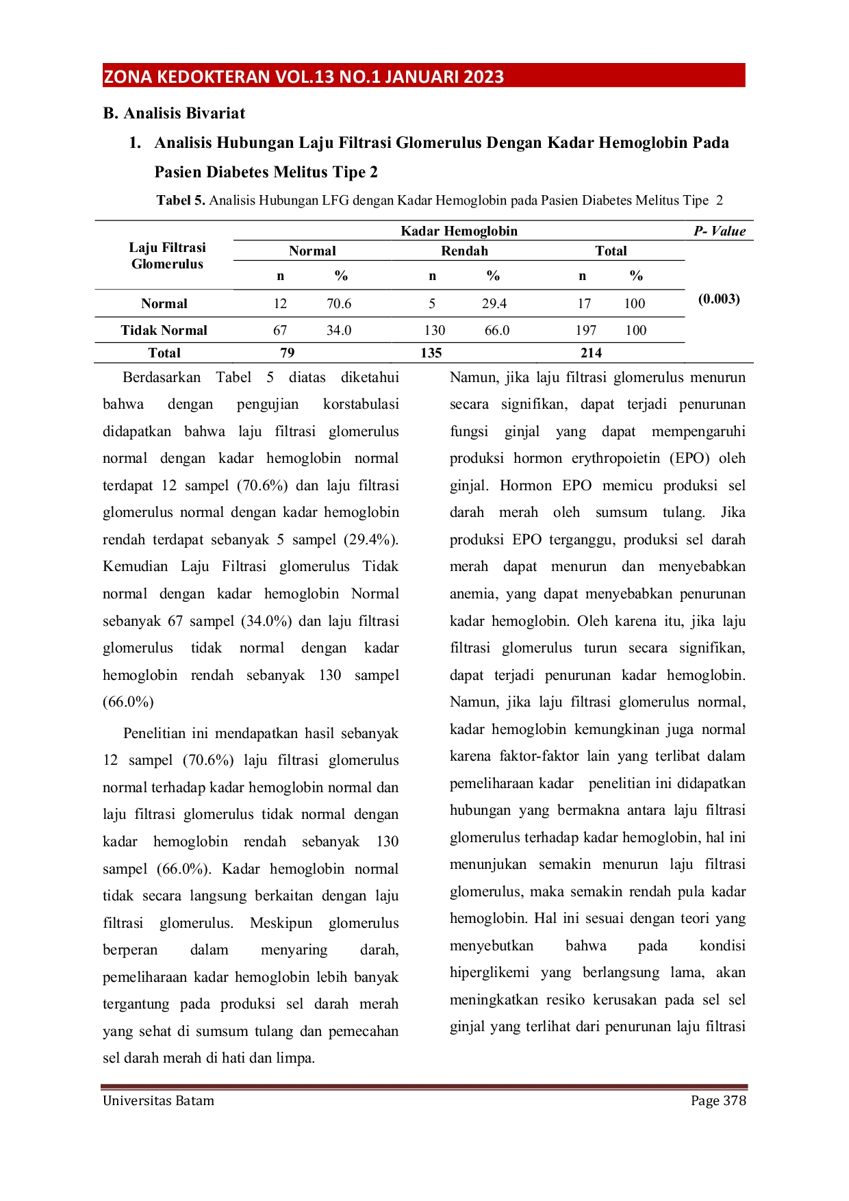 JURIS Hubungan Laju Filtrasi Glomerulus dengan Kadar Hemoglobin pada Pasien Diabetes Melitus Tipe 2 di Rumah Sakit Budi Kemuliaan Kota Batam