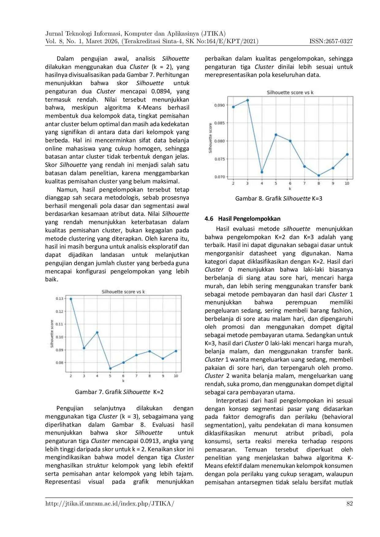 JURIS Penerapan Data Mining Menggunakan Algoritma K Means Untuk Analisis Data Belanja Online Mahasiswa