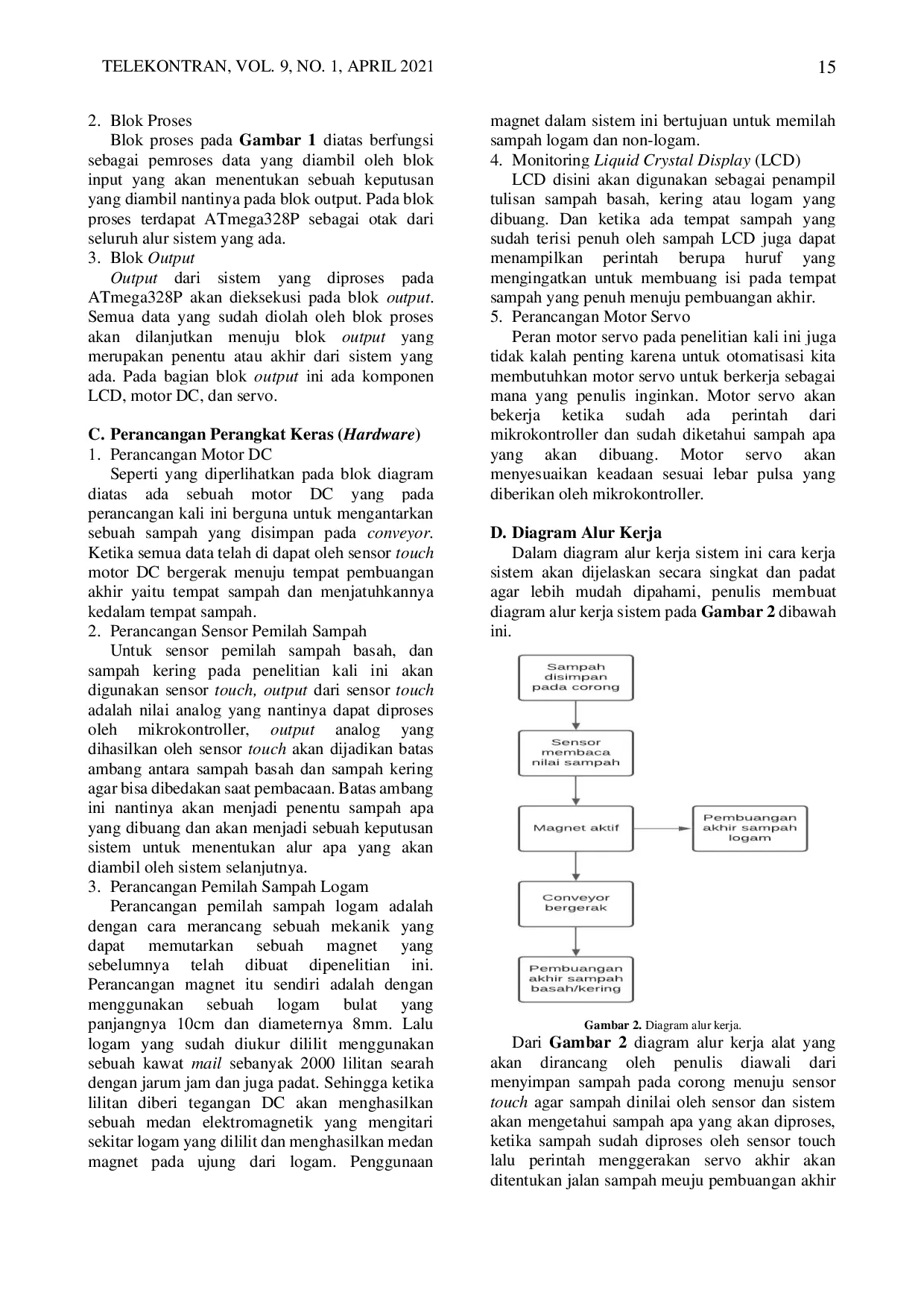 JURIS Rancang Bangun Tempat Sampah Dengan Sistem Memilah Jenis Sampah Basah Kering dan Logam Menggunakan Atmega328P