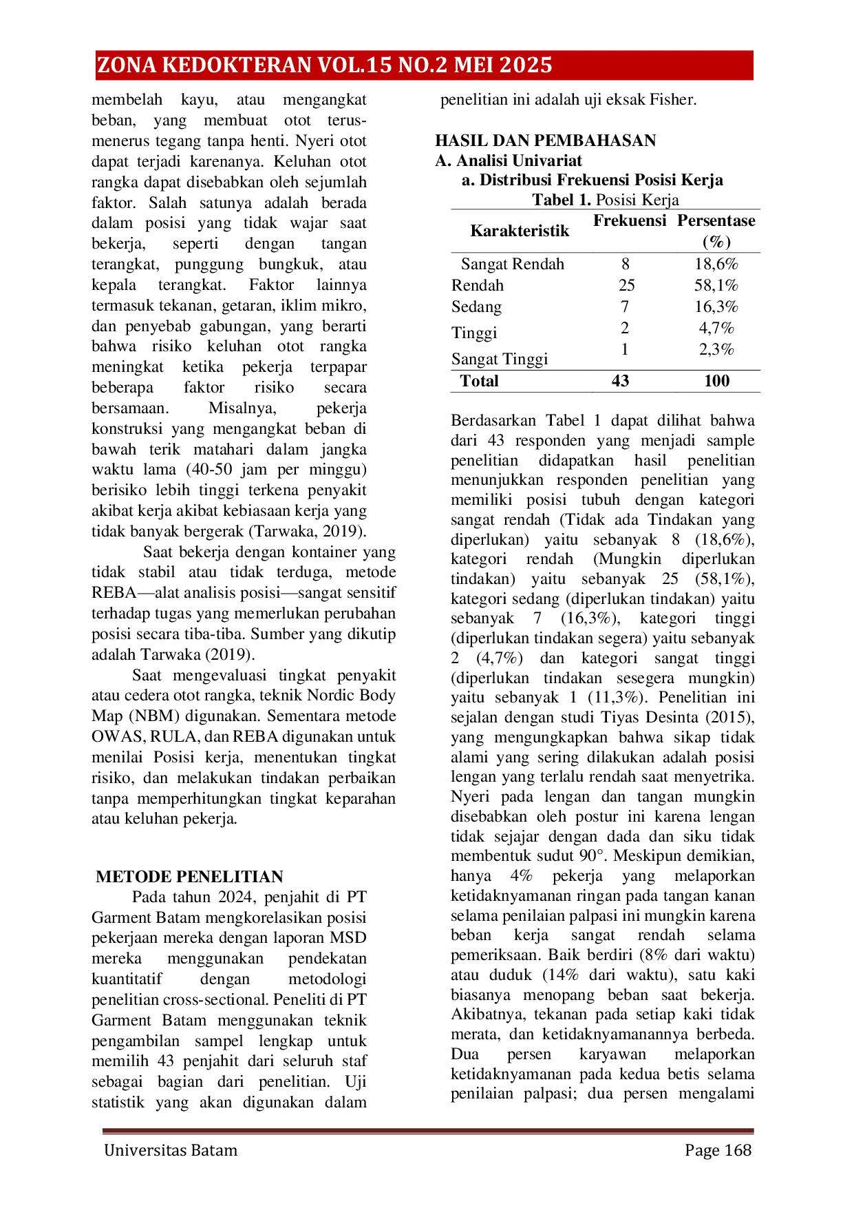 JURIS Kejadian Musculoskeletal Disorders MSDs Ditinjau dari Posisi Kerja pada Penjahit di PT Garment Batam Tahun 2024