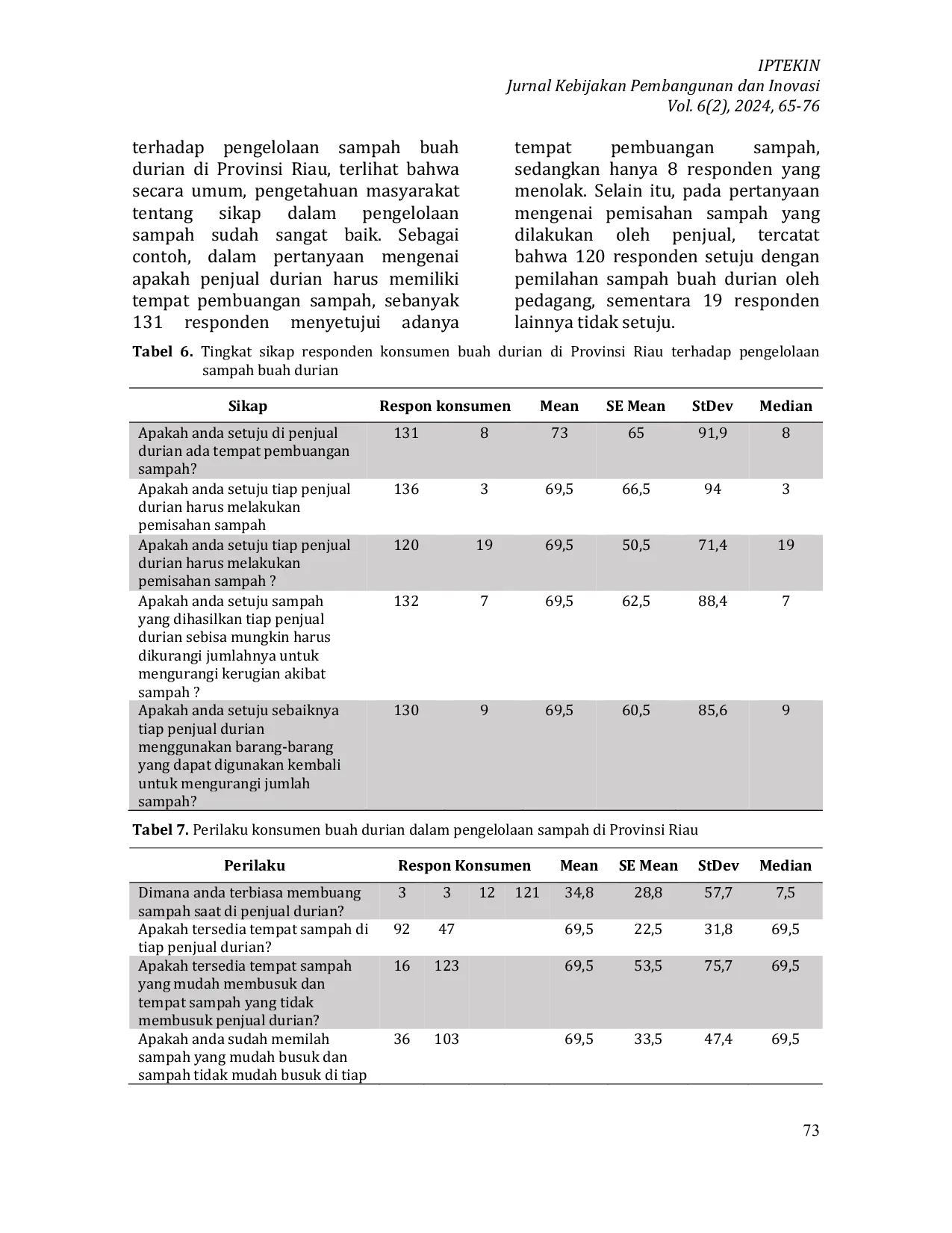 JURIS Analisis Pengelolaan Limbah Kulit Durian di Provinsi Riau Terhadap Potensi Ekonomi dan Dampak Lingkungan