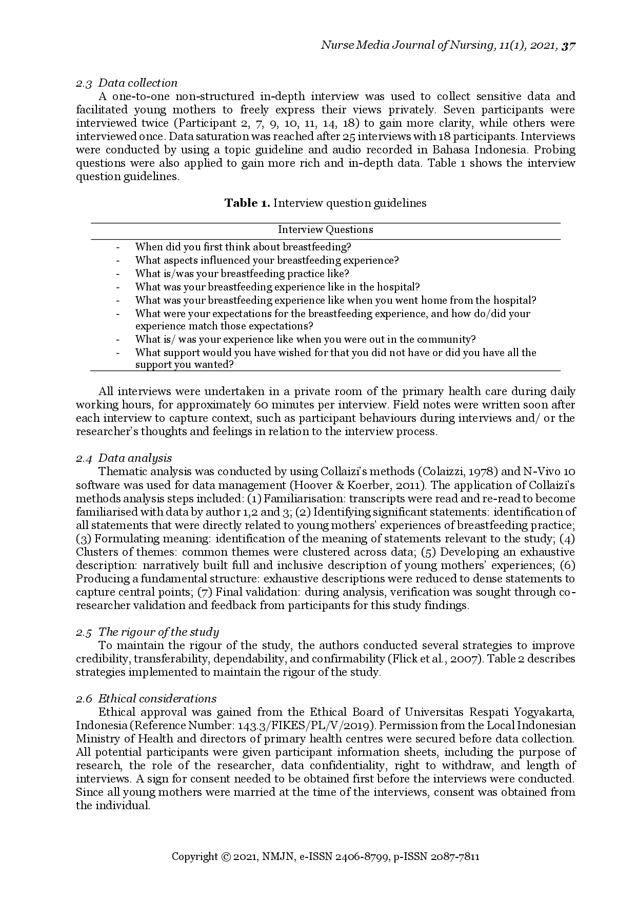 juris A Qualitative Study on the Breastfeeding Experiences of Young Mothers