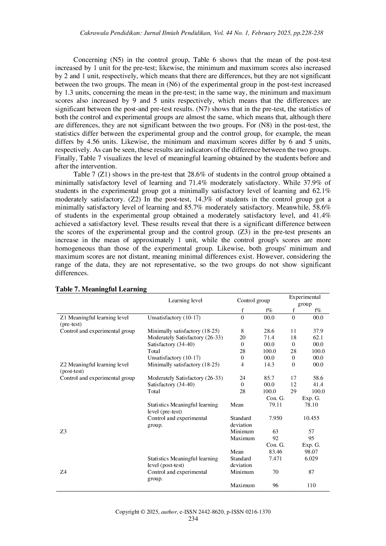 juris Graphic organizer Methodological strategy for meaningful student learning
