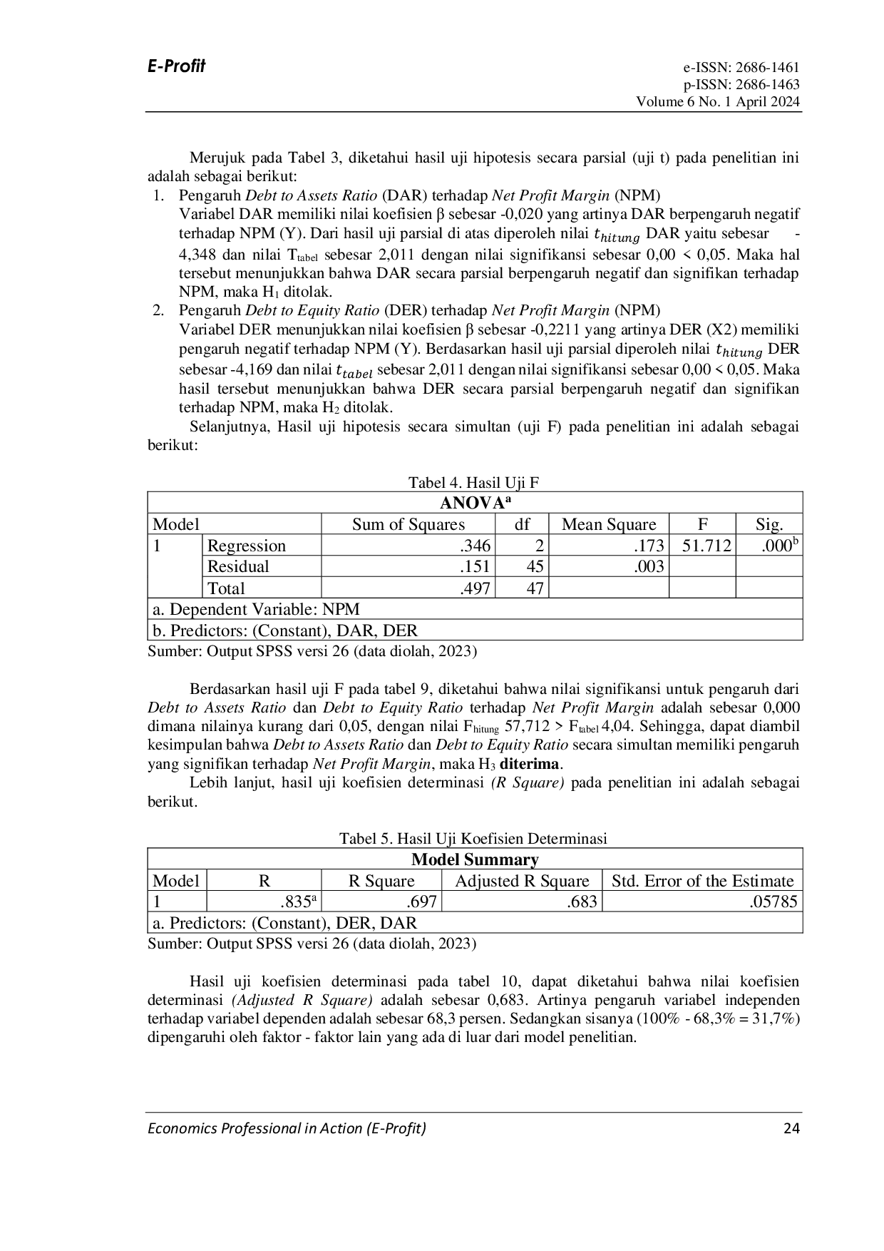 JURIS Pengaruh Struktur Modal Terhadap Profitabilitas Perusahaan