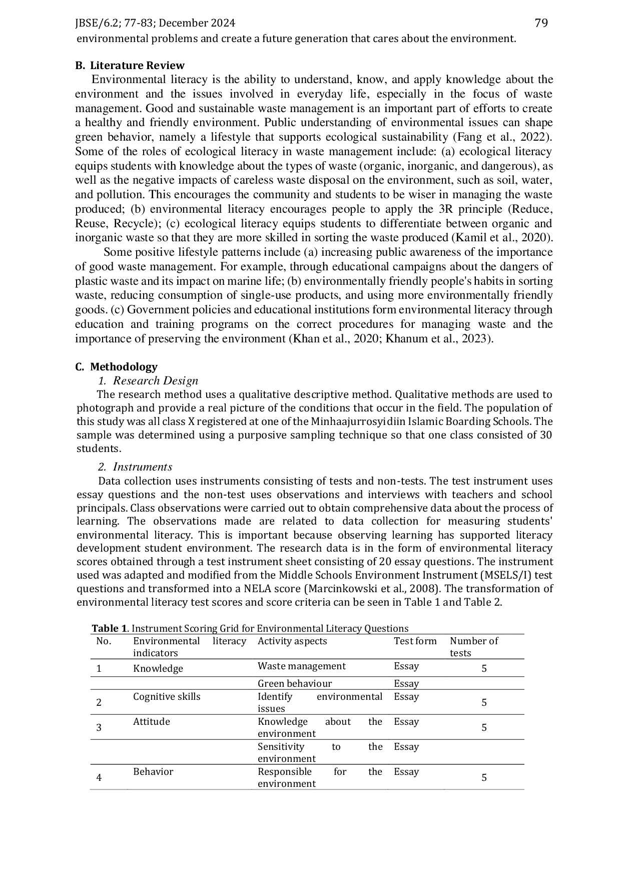 JURIS Analysis of Students Level of Environmental Literacy on Waste Management as An Effort for Green Behavior in East Jakarta Islamic Boarding School