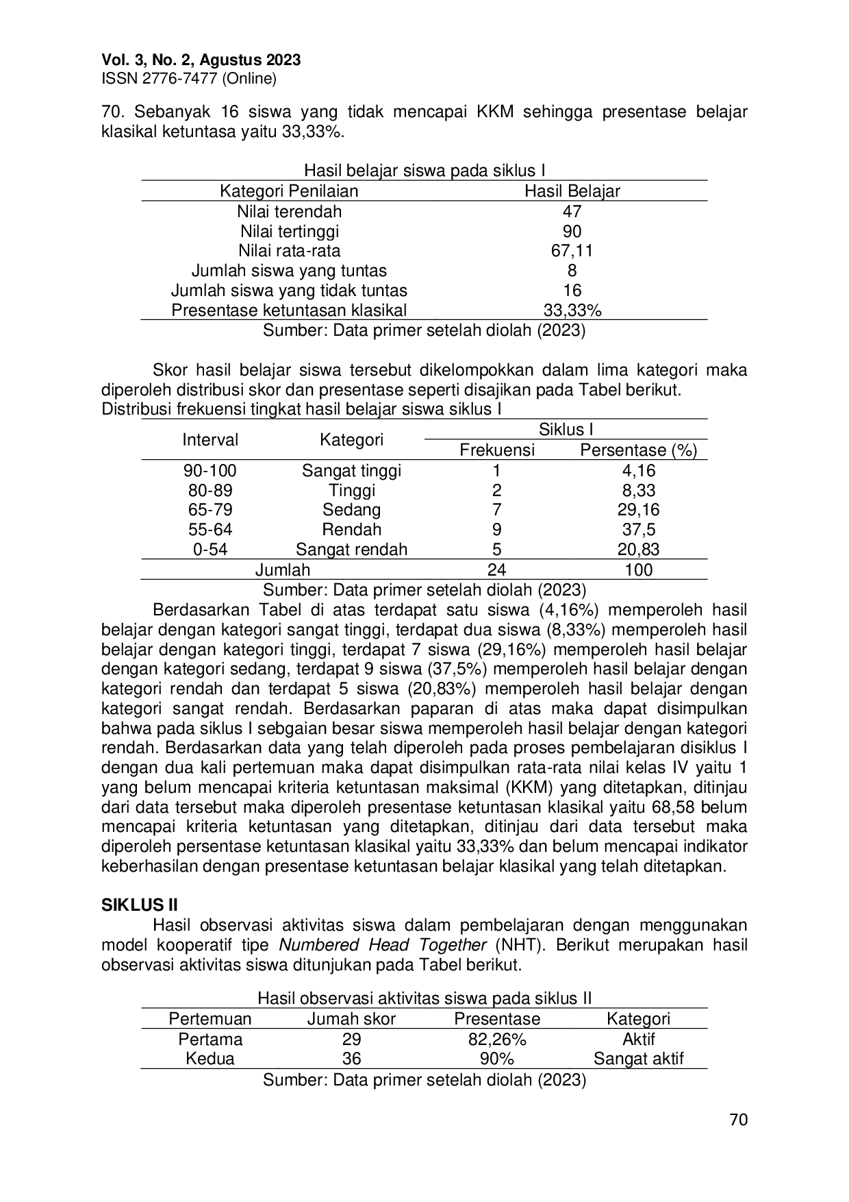 JURIS Peningkatan Aktivitas dan Hasil Belajar Siswa Melalui Model Kooperatif Tipe Number Head Together NHT