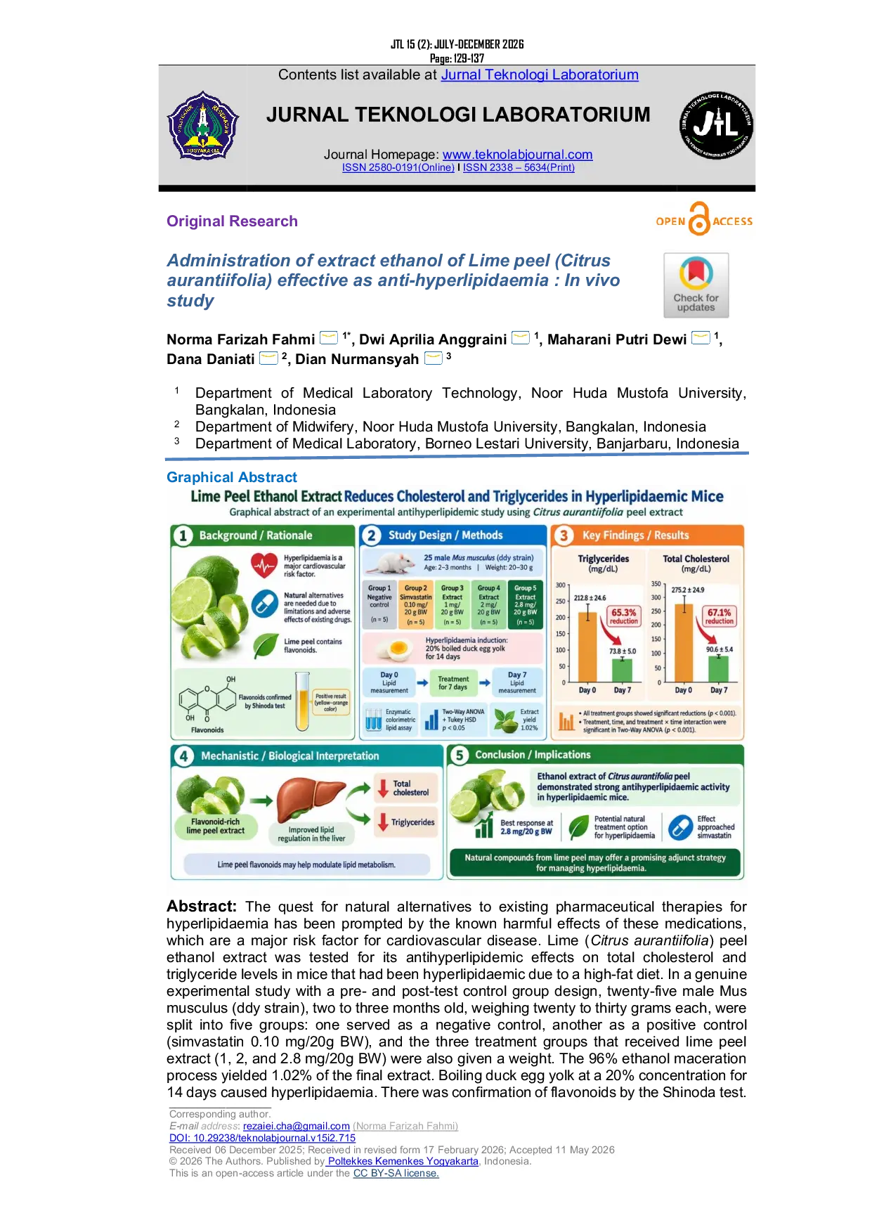 JURIS Administration of extract ethanol of Lime peel Citrus aurantiifolia effective as anti hyperlipidaemia In vivo study