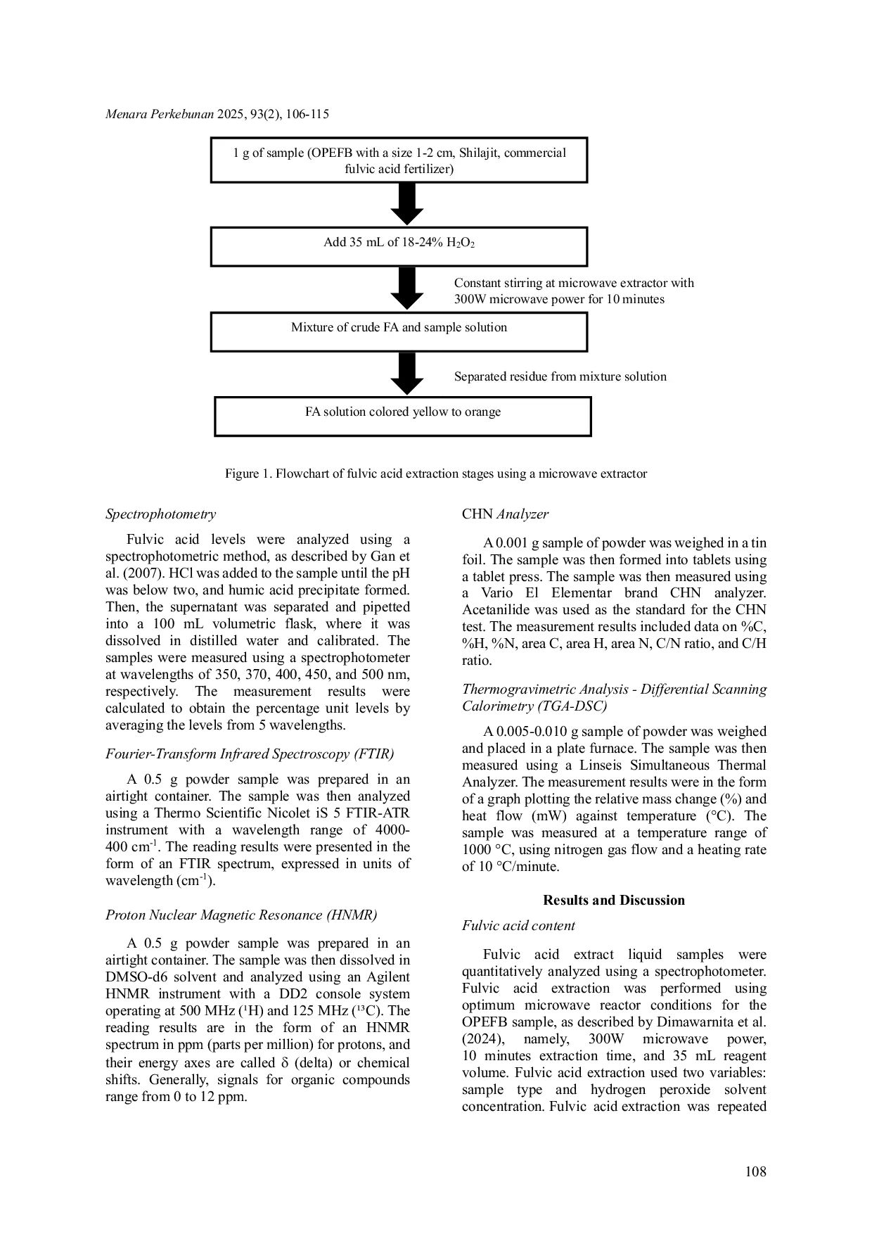 JURIS Ekstraksi dan Karakterisasi Asam Fulvat dari Tandan Kosong Buah Kelapa Sawit