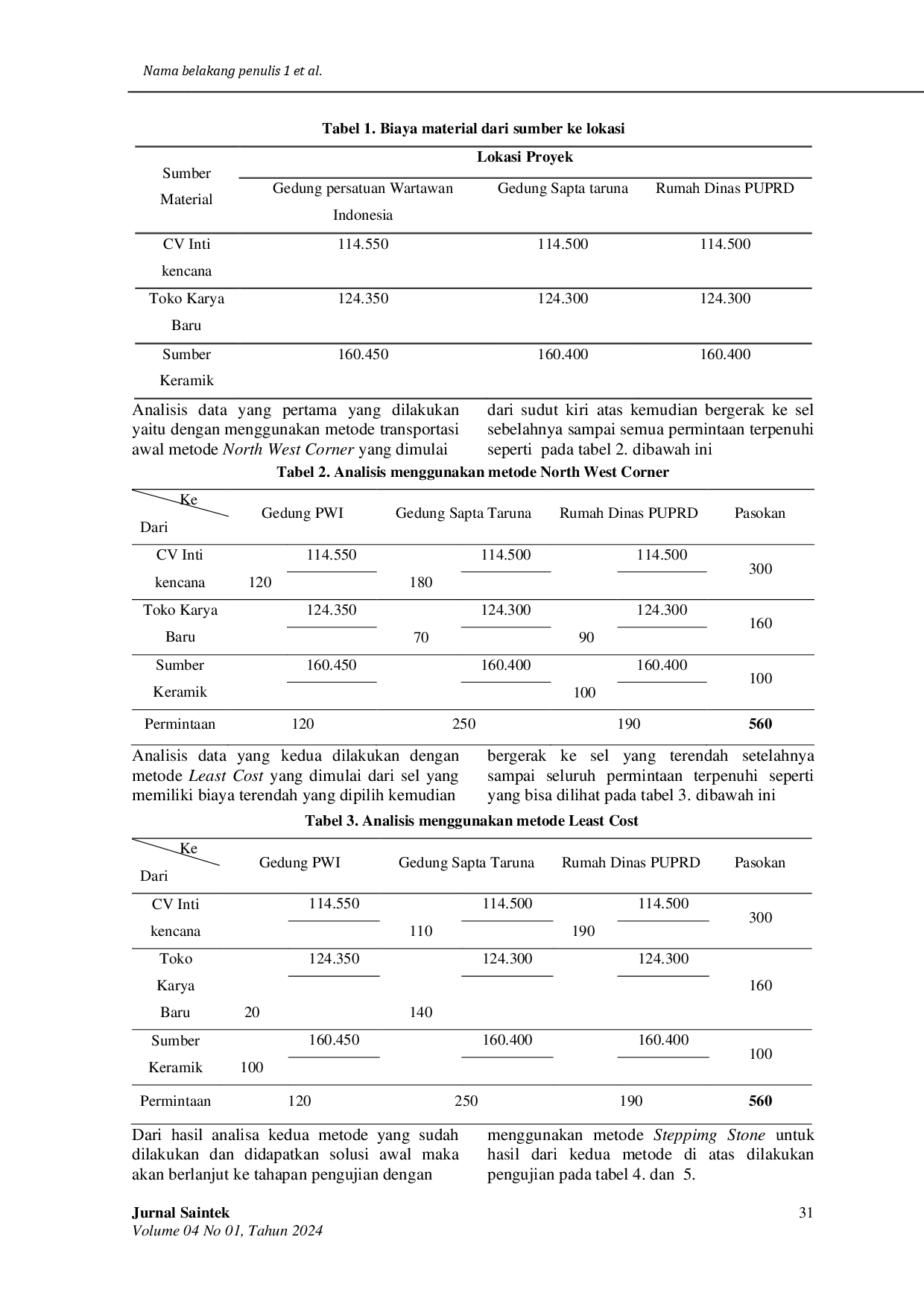 JURIS ANALISIS PERBANDINGAN METODE NORTH WEST CORNER DAN LEAST COST DENGAN PENGUJIAN AKHIR STEPPING STONE