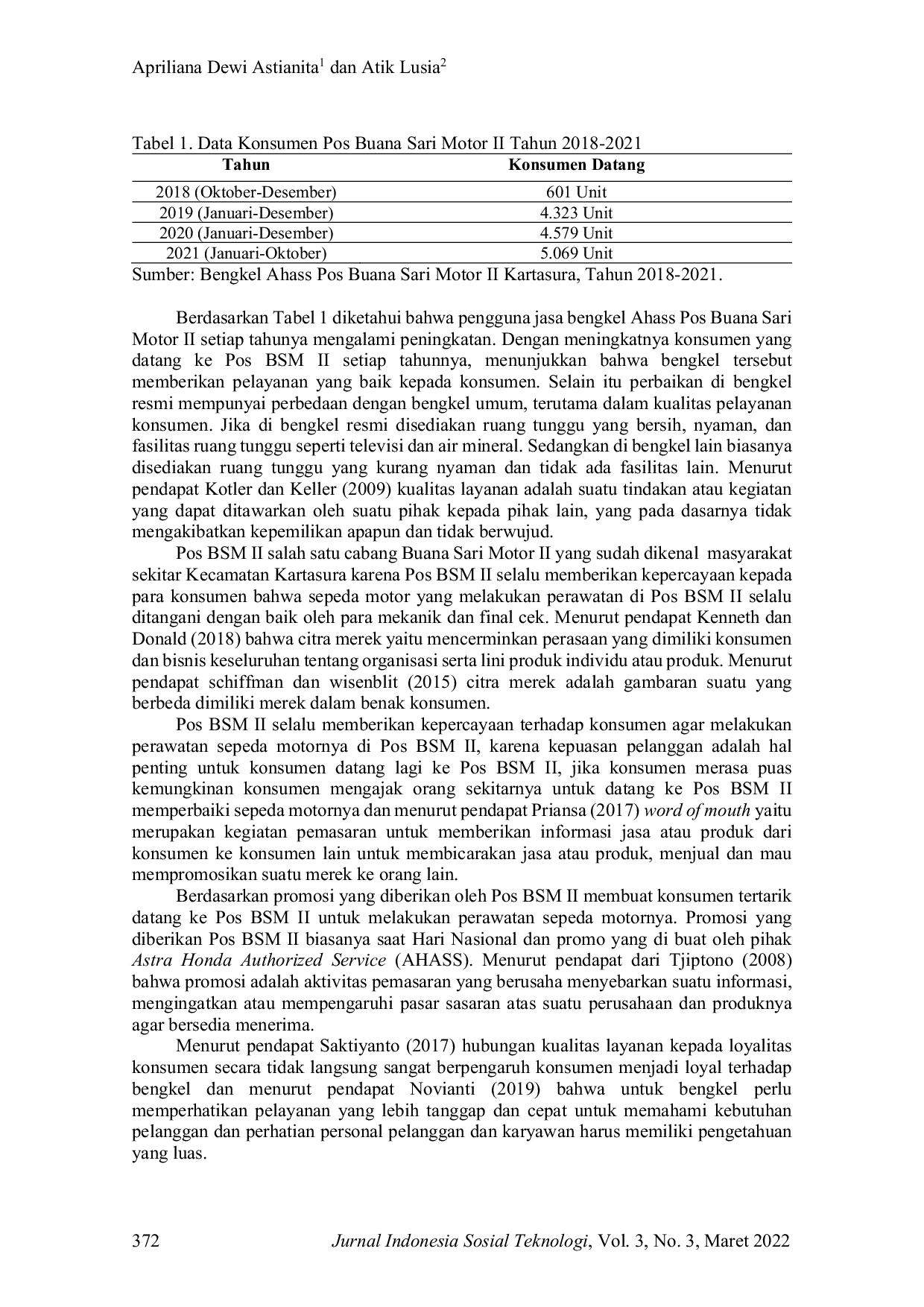 JURIS Pengaruh Kualitas Layanan Citra Merek Word of Mouth dan Promosi Terhadap Loyalitas Pelanggan