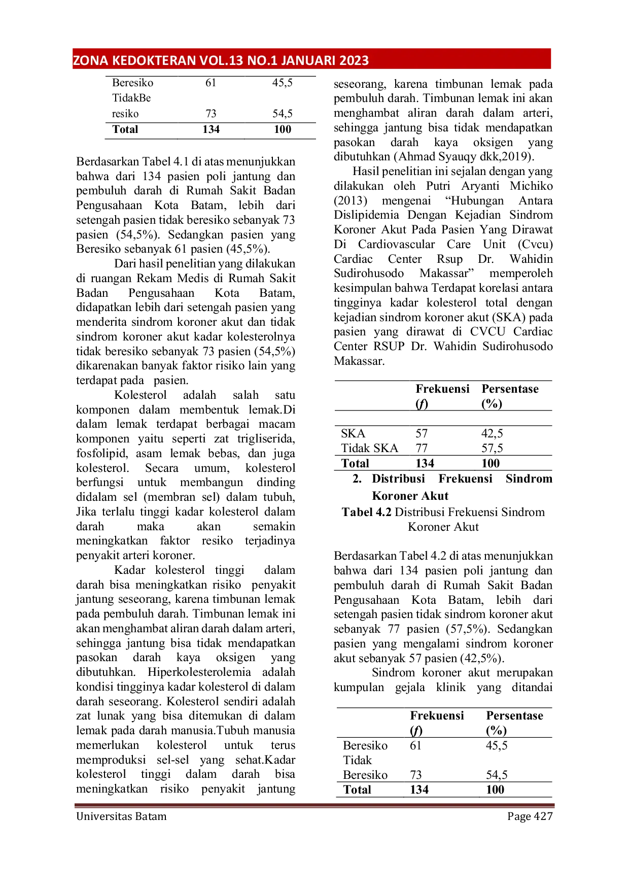 JURIS Hubungan Kadar Kolesterol Terhadap Kejadian Sindrom Koroner Akut pada Pasien Poli Jantung dan Pembuluh Darah di RSBP Kota Batam