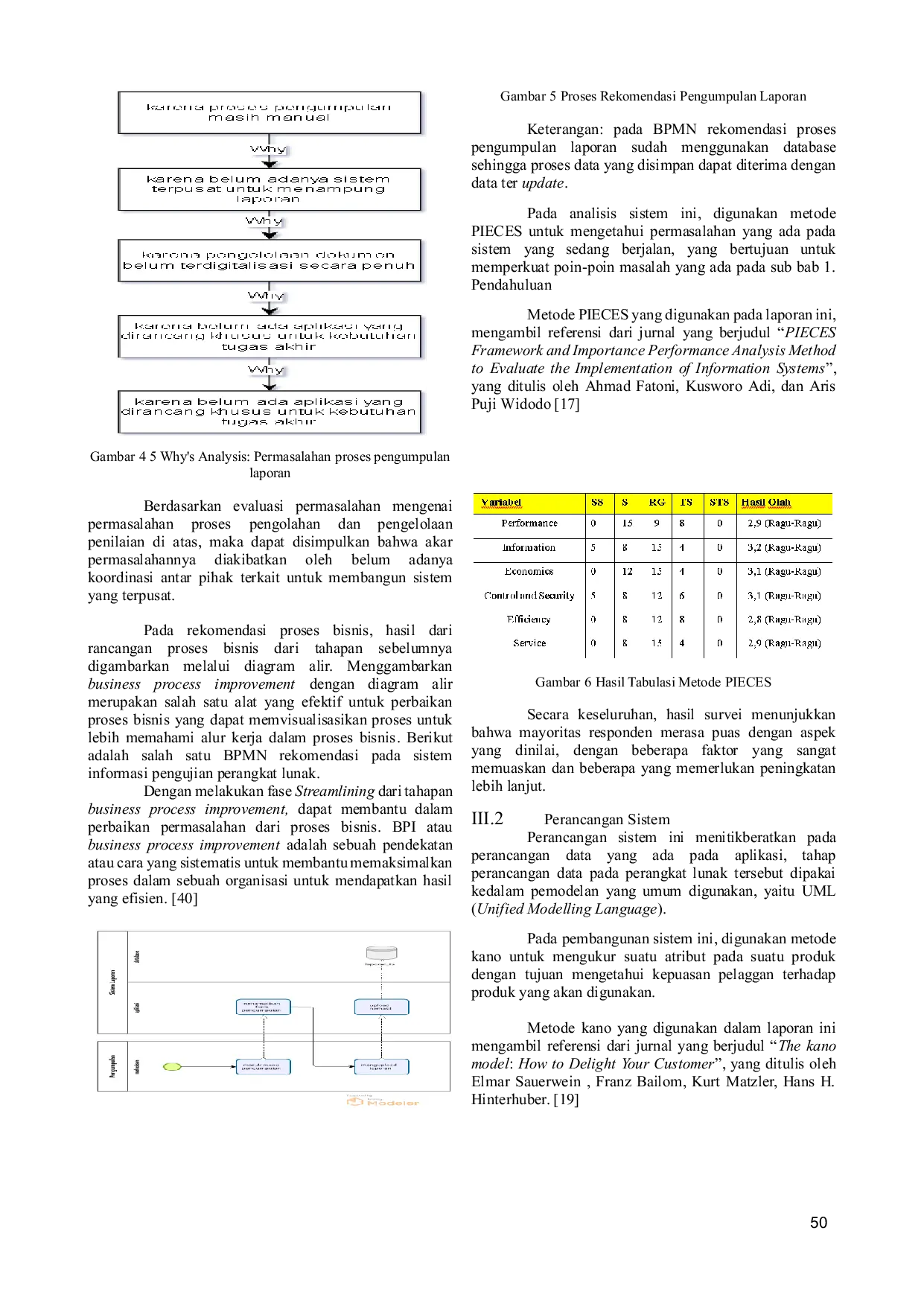 JURIS Improve Sistem Informasi Monitoring Pengumpulan Laporan Dan Buku Kegiatan Ta Berbasis Web Dengan Role Based Access Control Studi Kasus Universitas Logistik Dan Bisnis Internasional