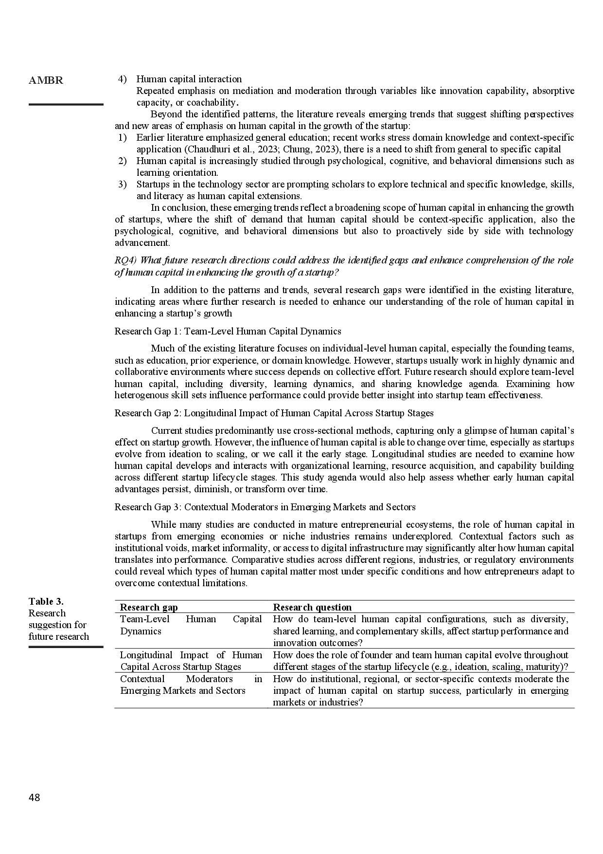 juris The Role of Human Capital in Enhancing The Growth of Startup and Its Future Research Direction