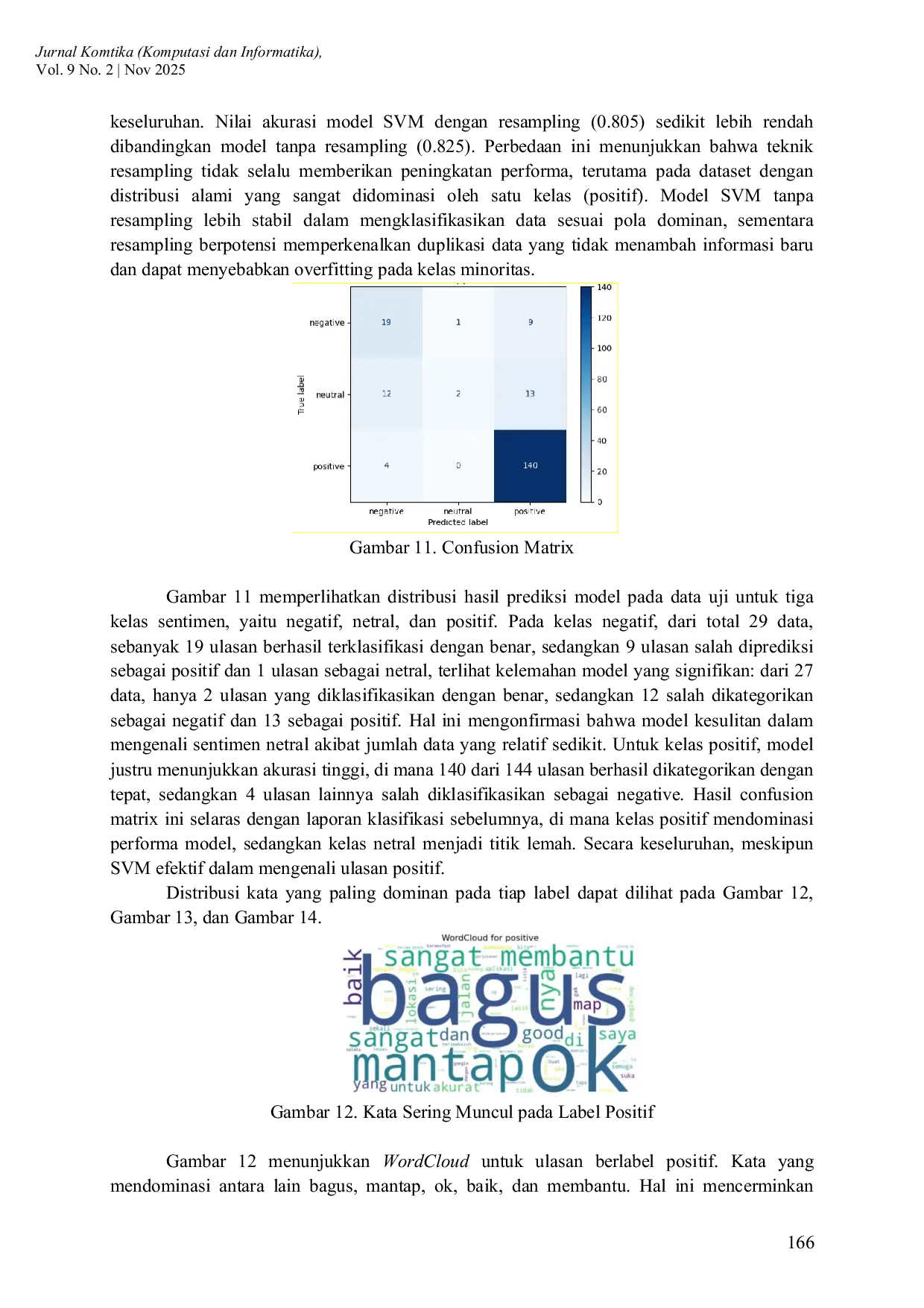 JURIS Implementasi Support Vector Machine dan Resampling dalam Analisis Ulasan Pengguna Google Maps